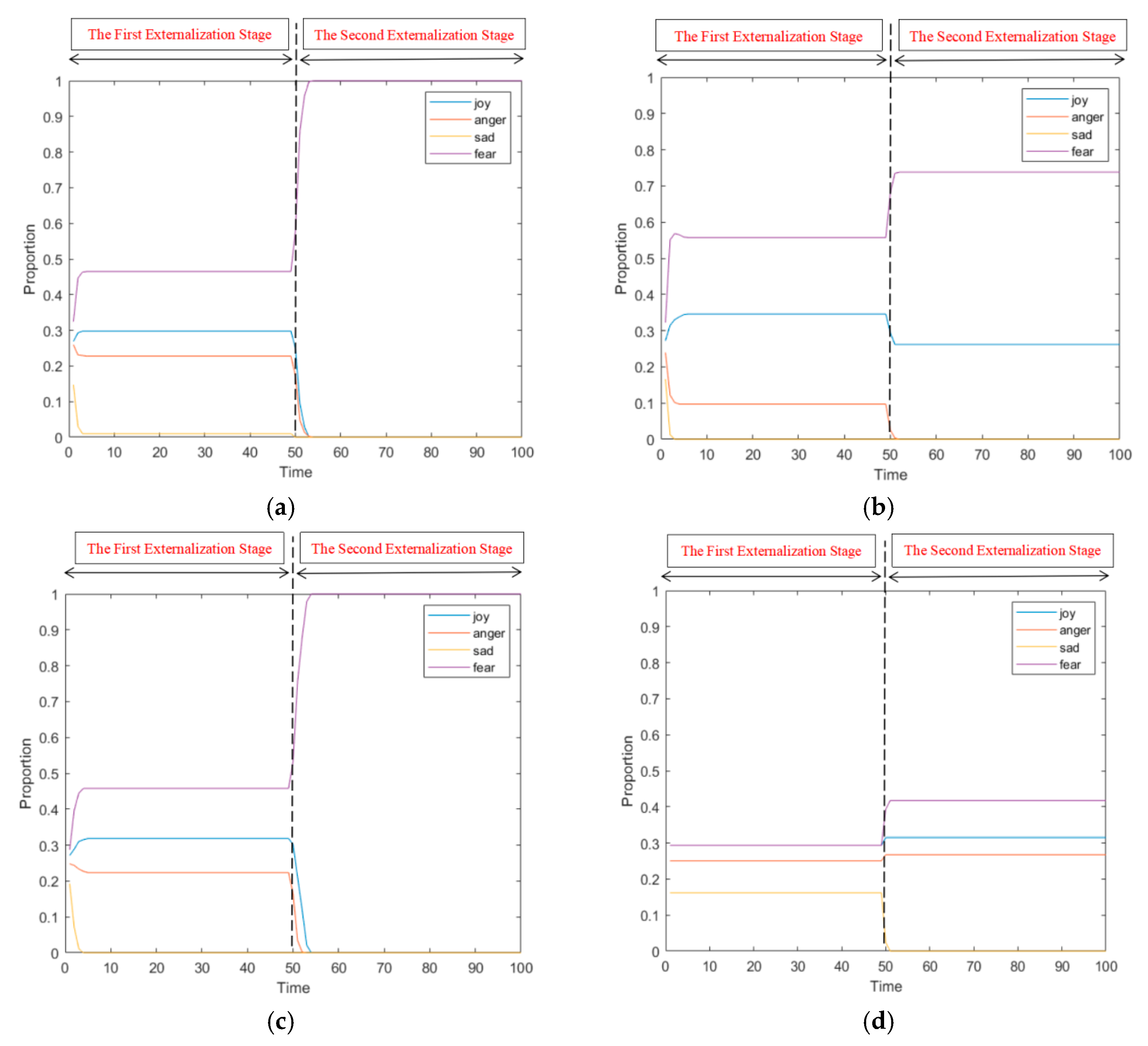 Ijerph 17 06681 g016