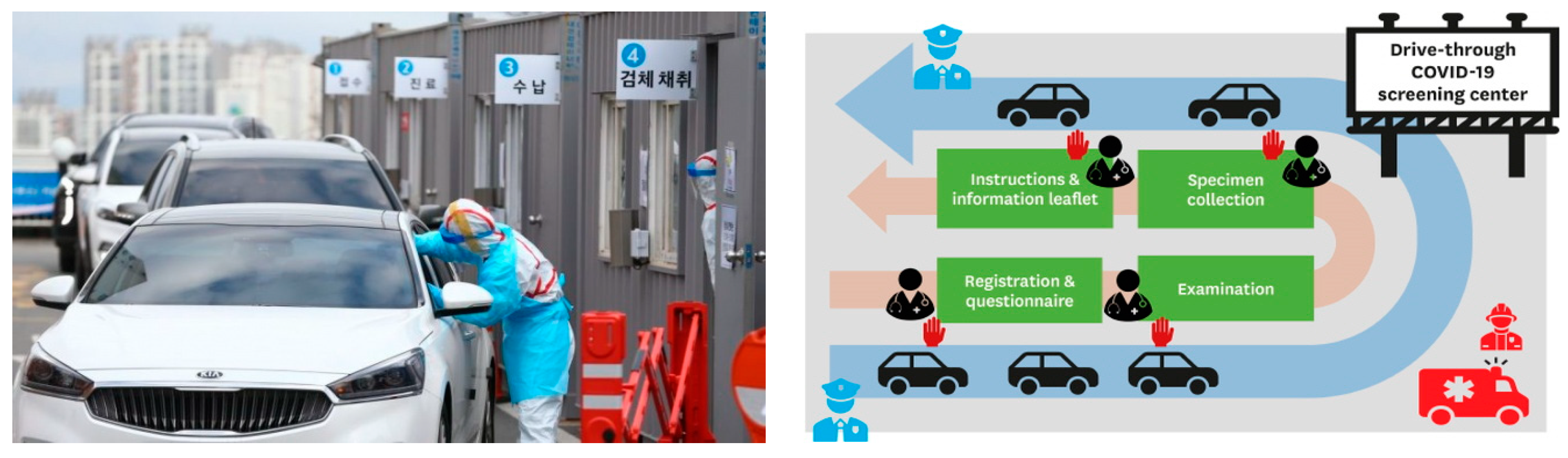 Ijerph 17 06691 g004