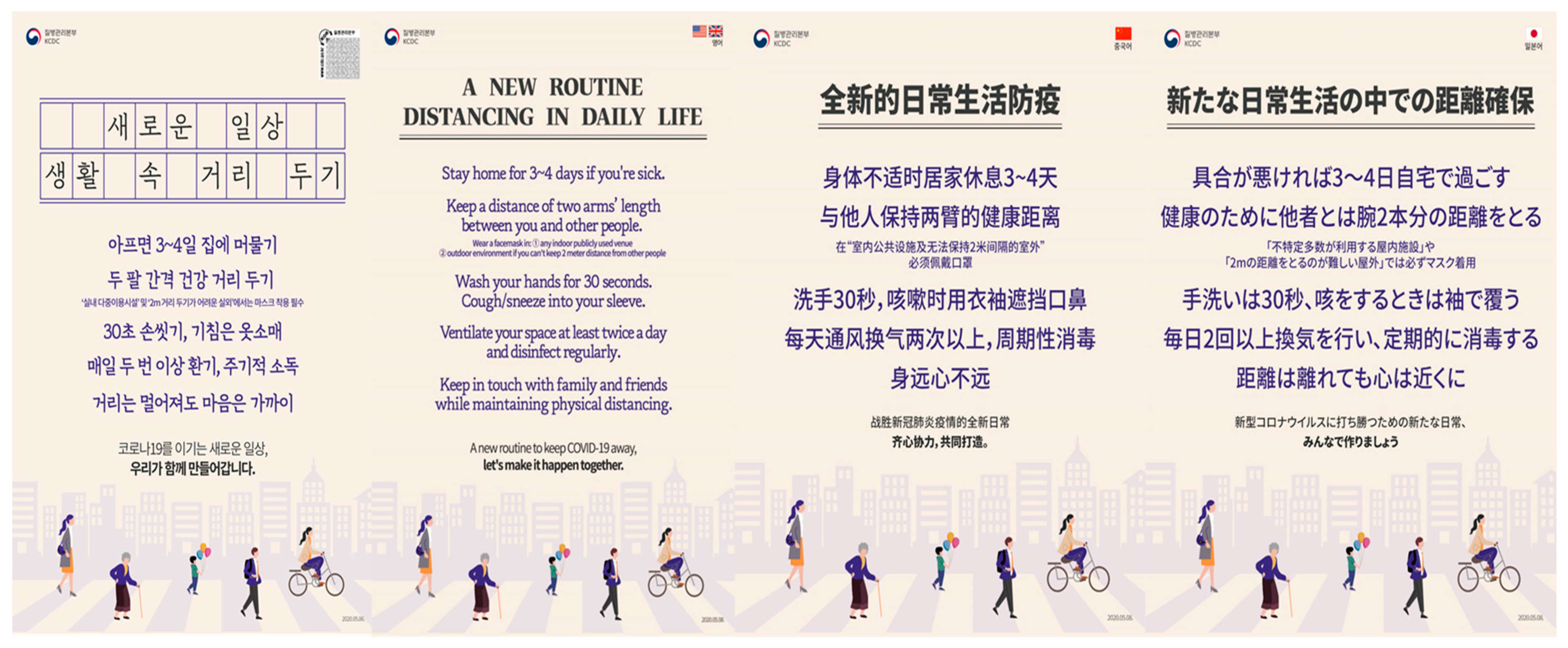 Ijerph 17 06691 g010