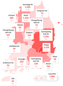 Ijerph 17 06691 i002