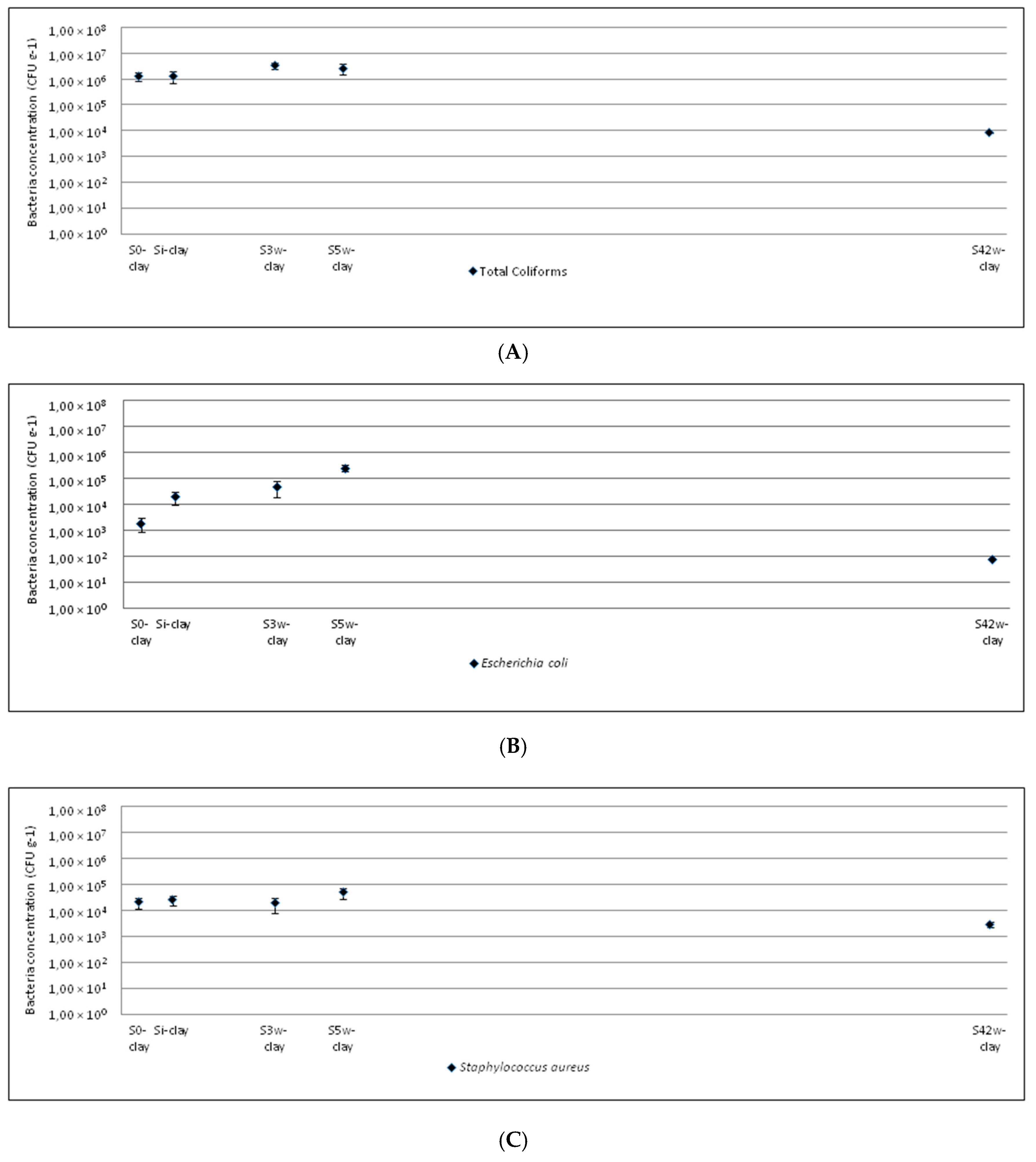 Ijerph 17 06696 g001a