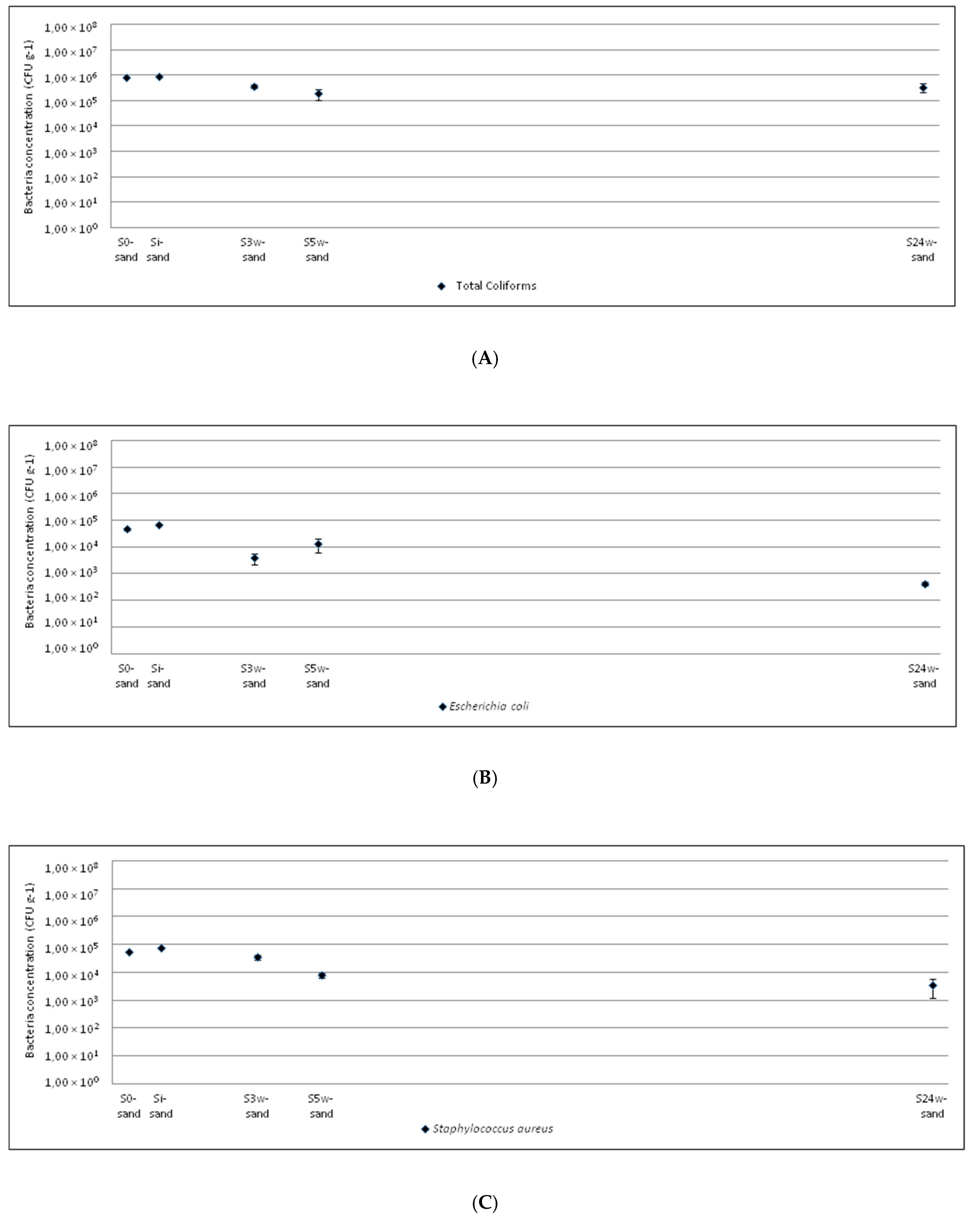 Ijerph 17 06696 g002a