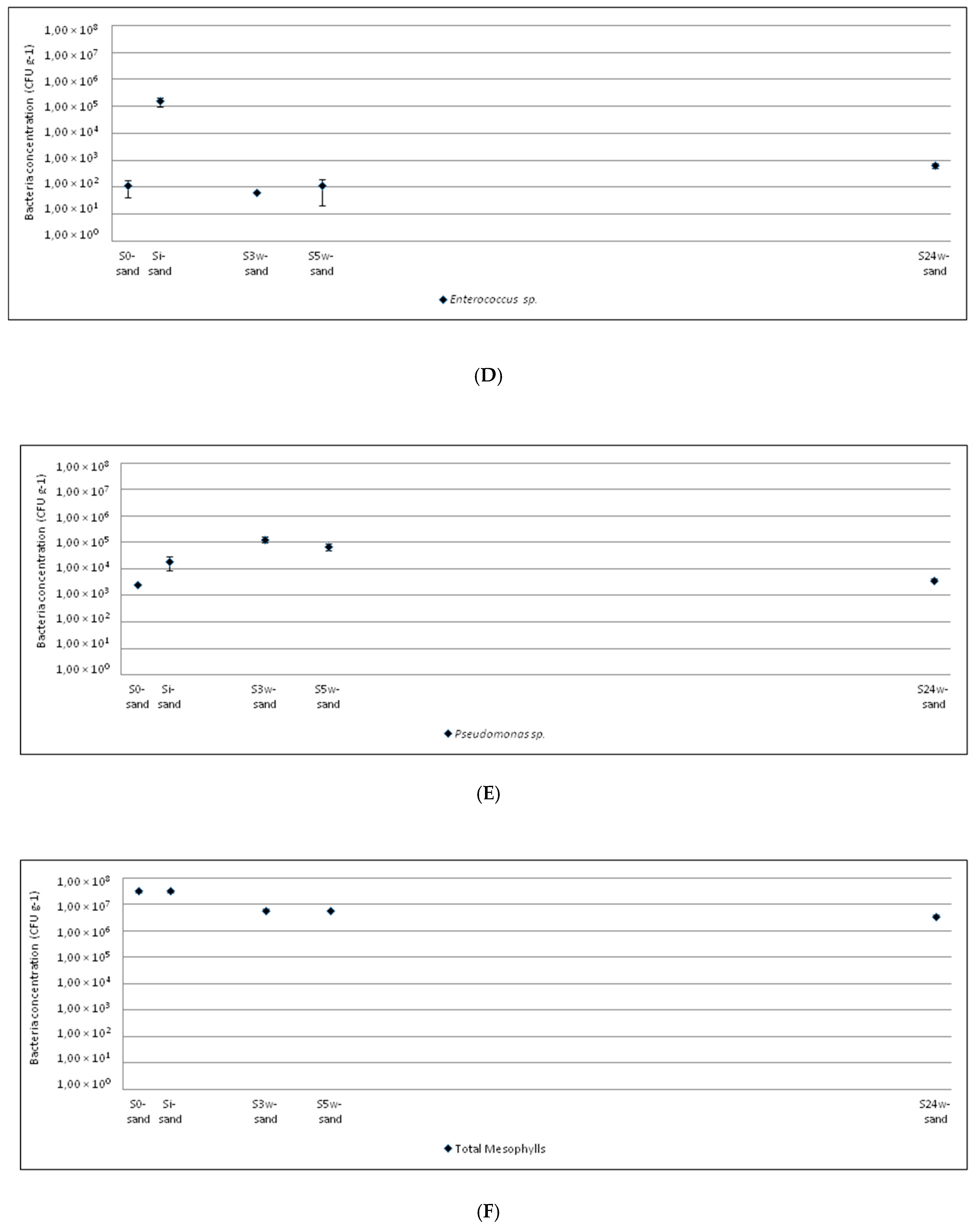 Ijerph 17 06696 g002b