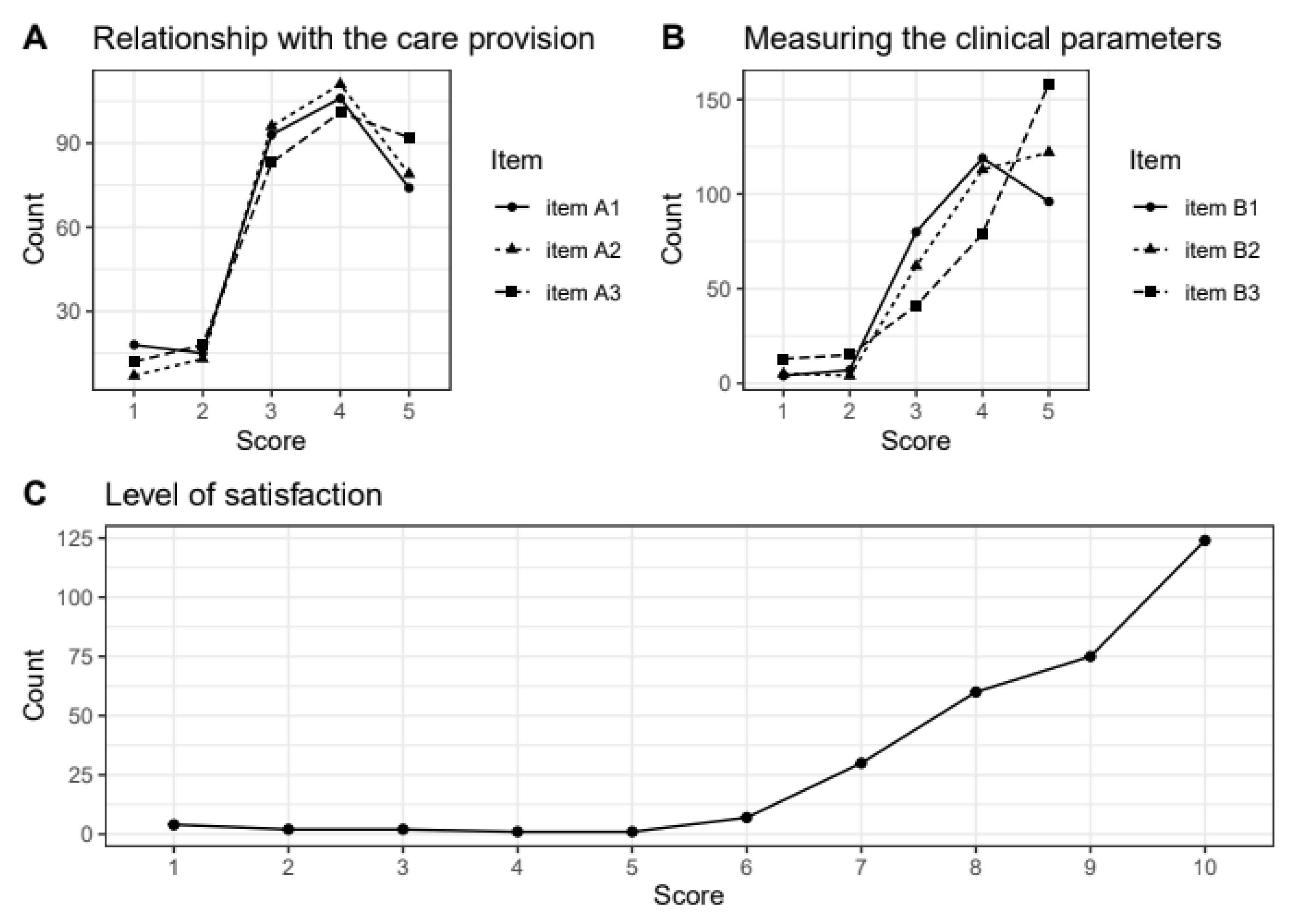 Ijerph 17 06699 g008