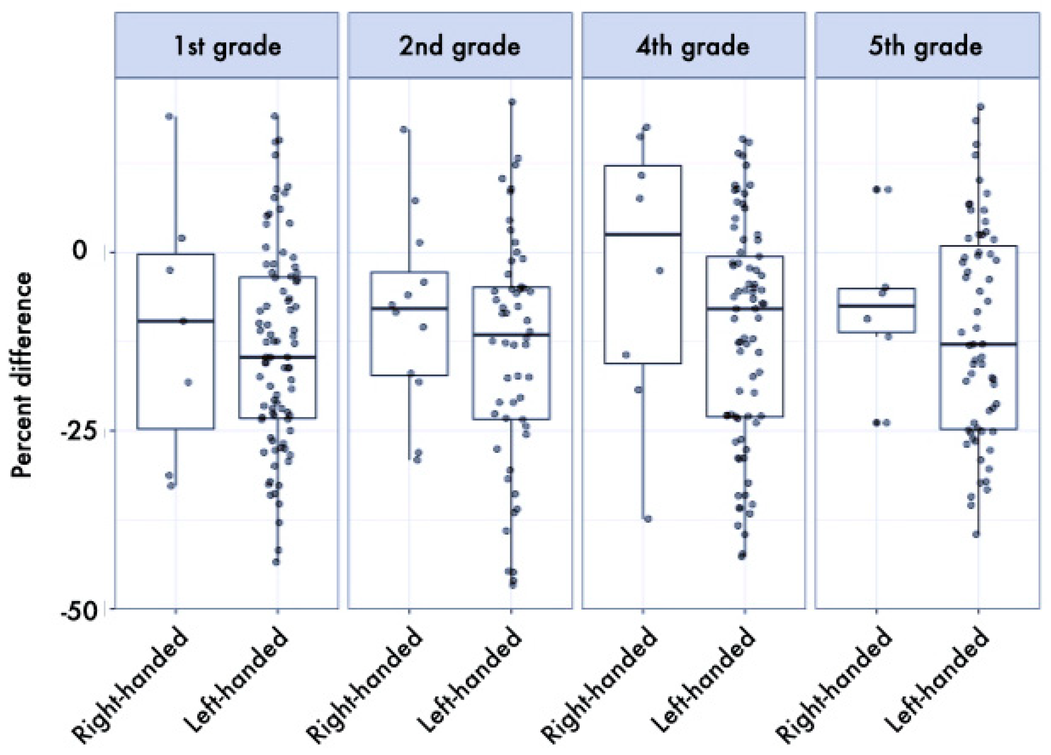 Ijerph 17 06705 g002 Ijerph 17 06705 g002