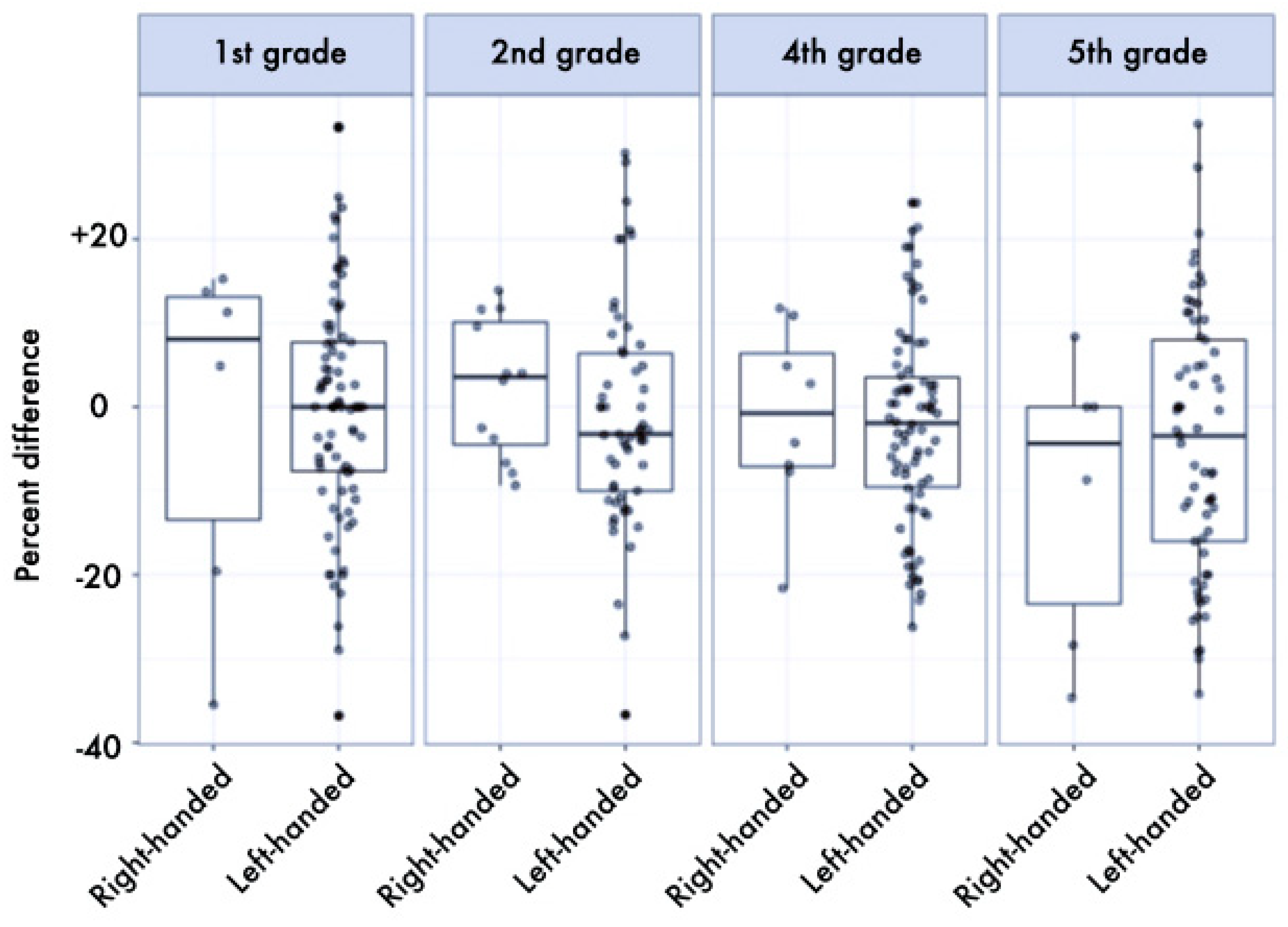 Ijerph 17 06705 g003