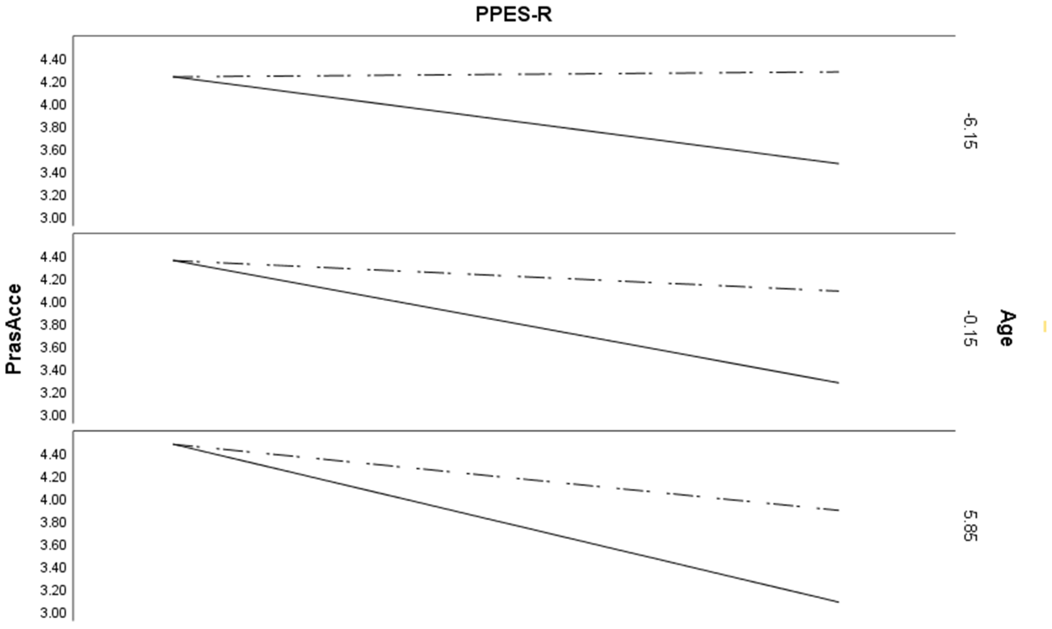 Ijerph 17 06709 g002