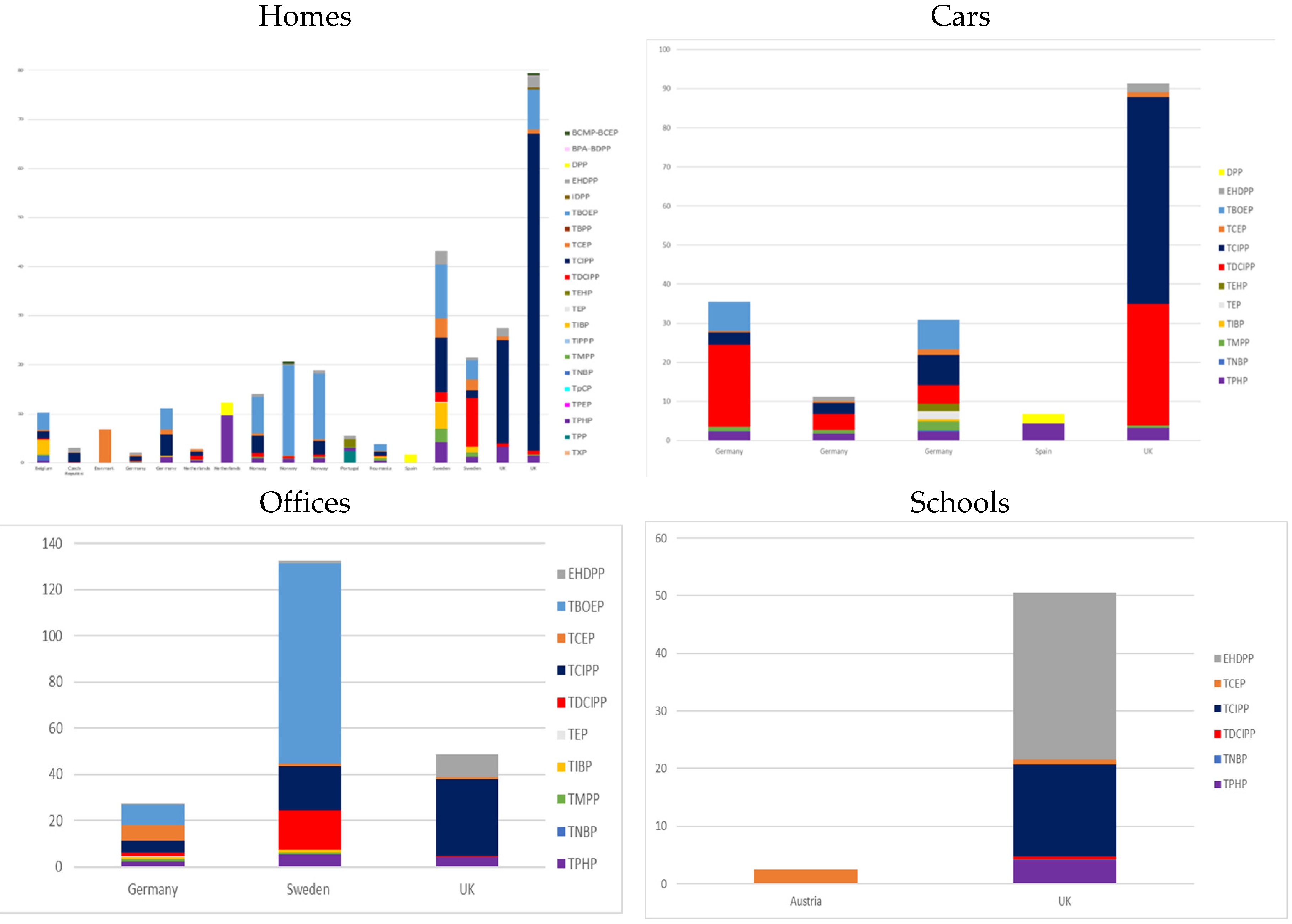 Ijerph 17 06713 g001a Ijerph 17 06713 g001a