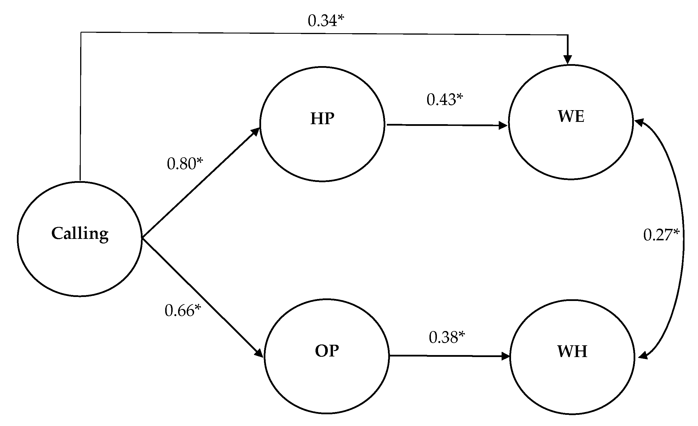 Ijerph 17 06724 g002