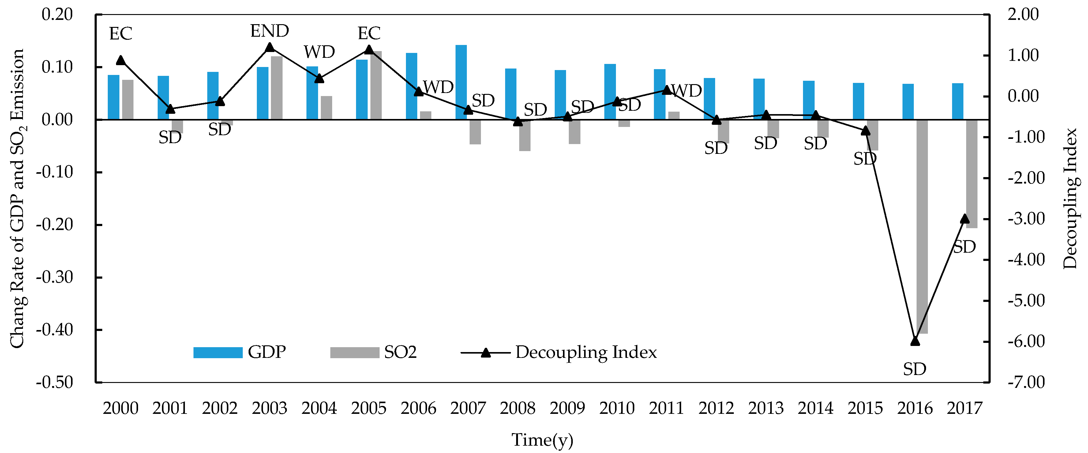 Ijerph 17 06725 g001