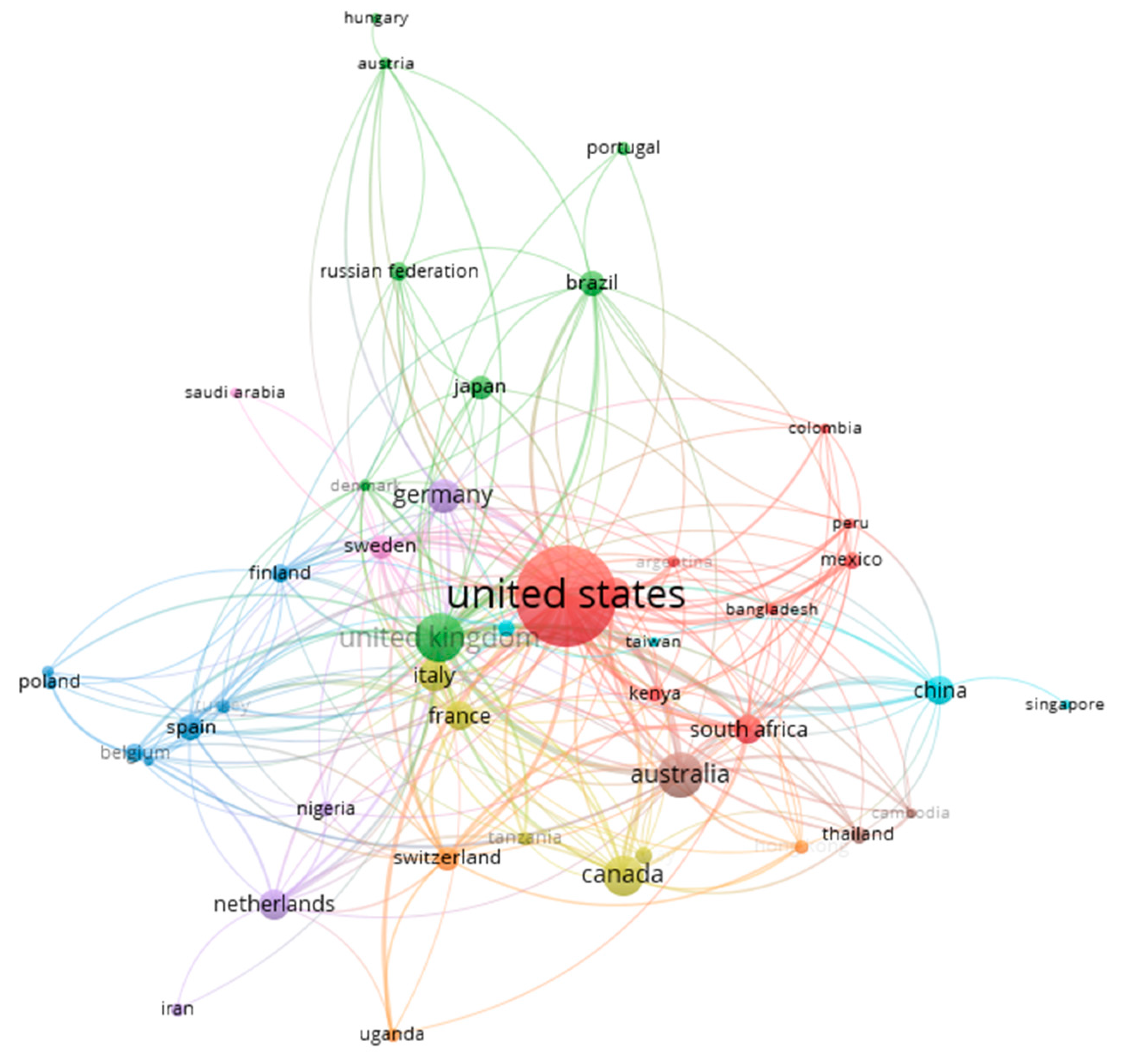 Ijerph 17 06732 g003 Ijerph 17 06732 g003