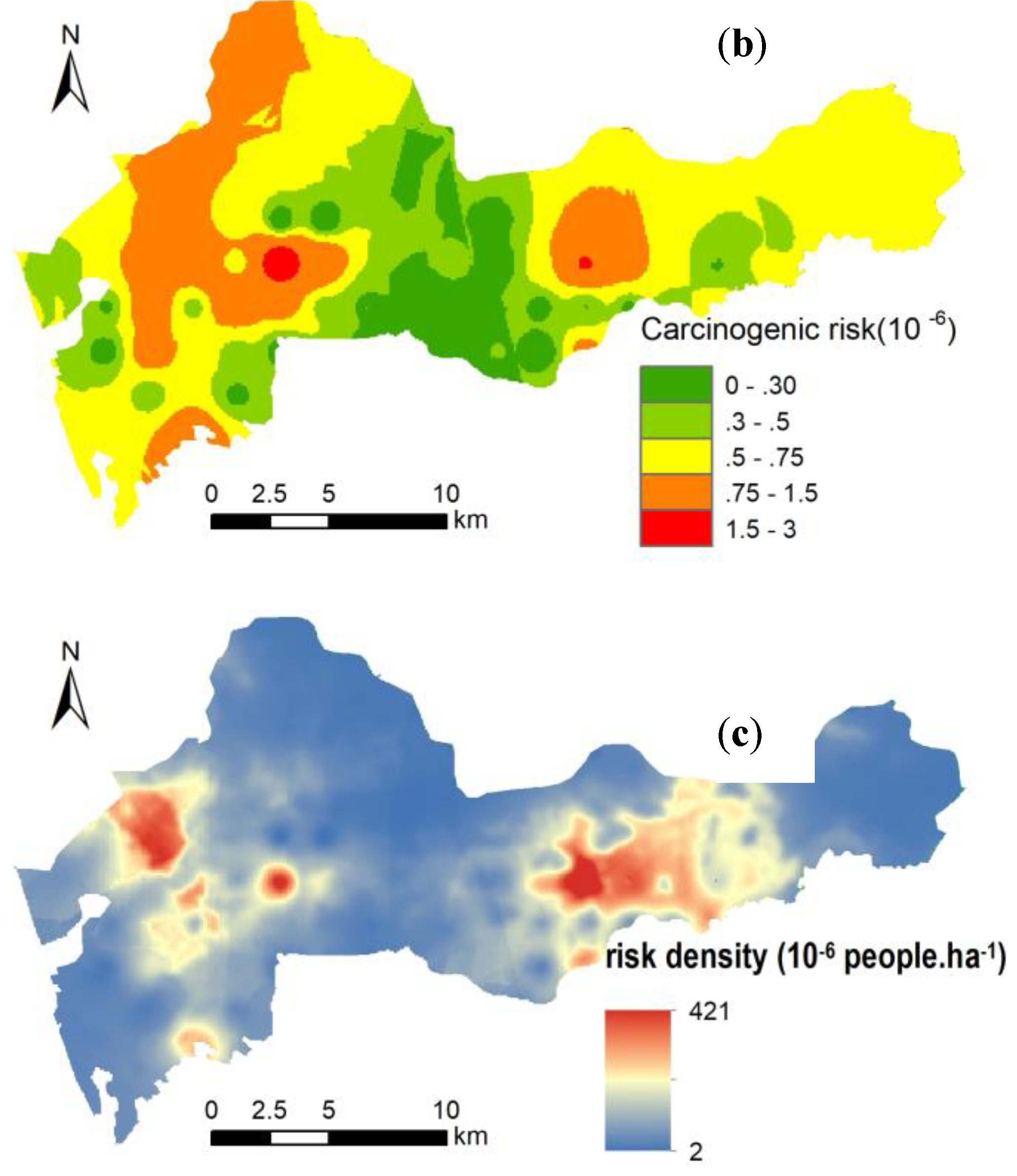 Ijerph 17 06735 g003b