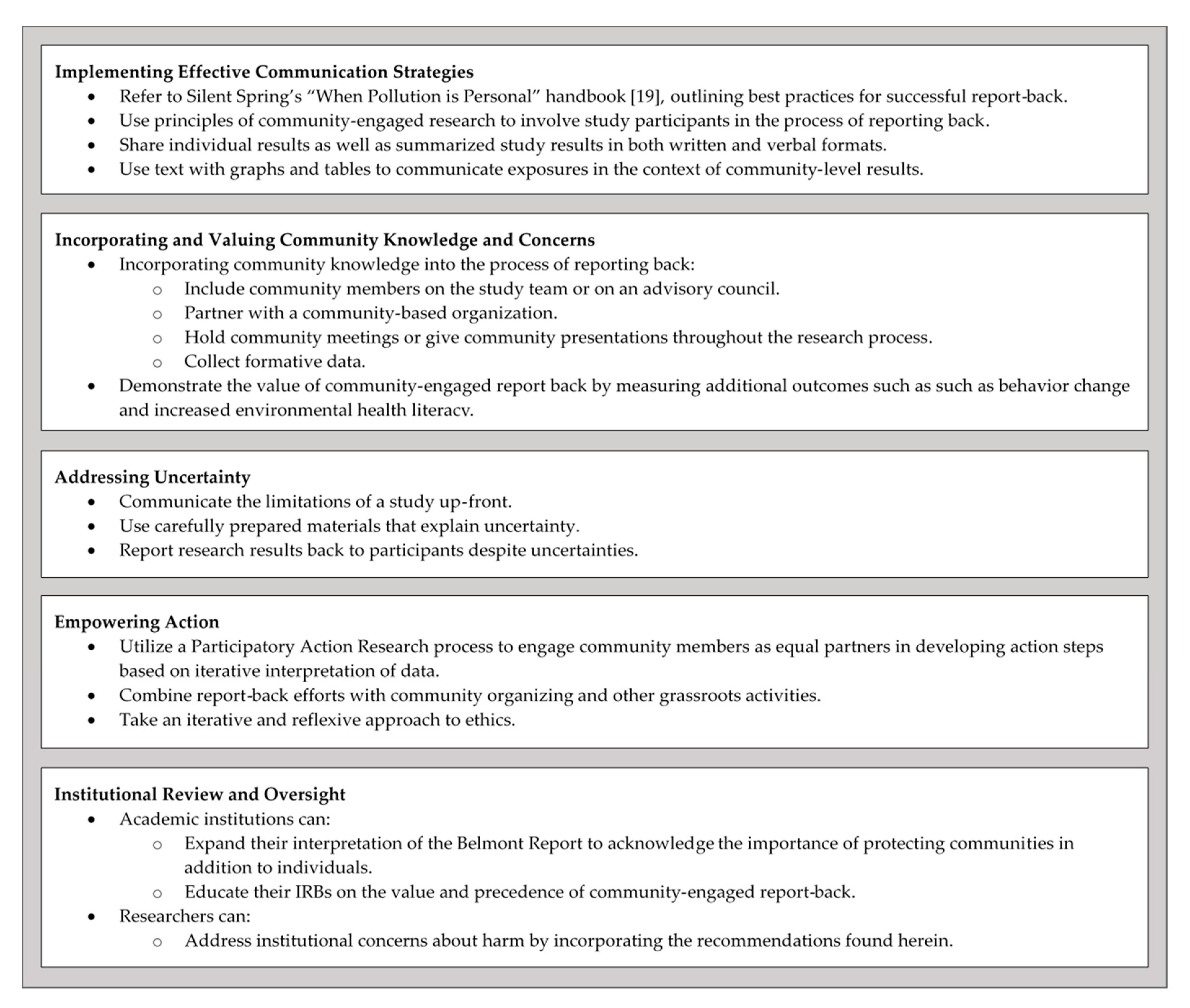 Ijerph 17 06742 g003 Ijerph 17 06742 g003