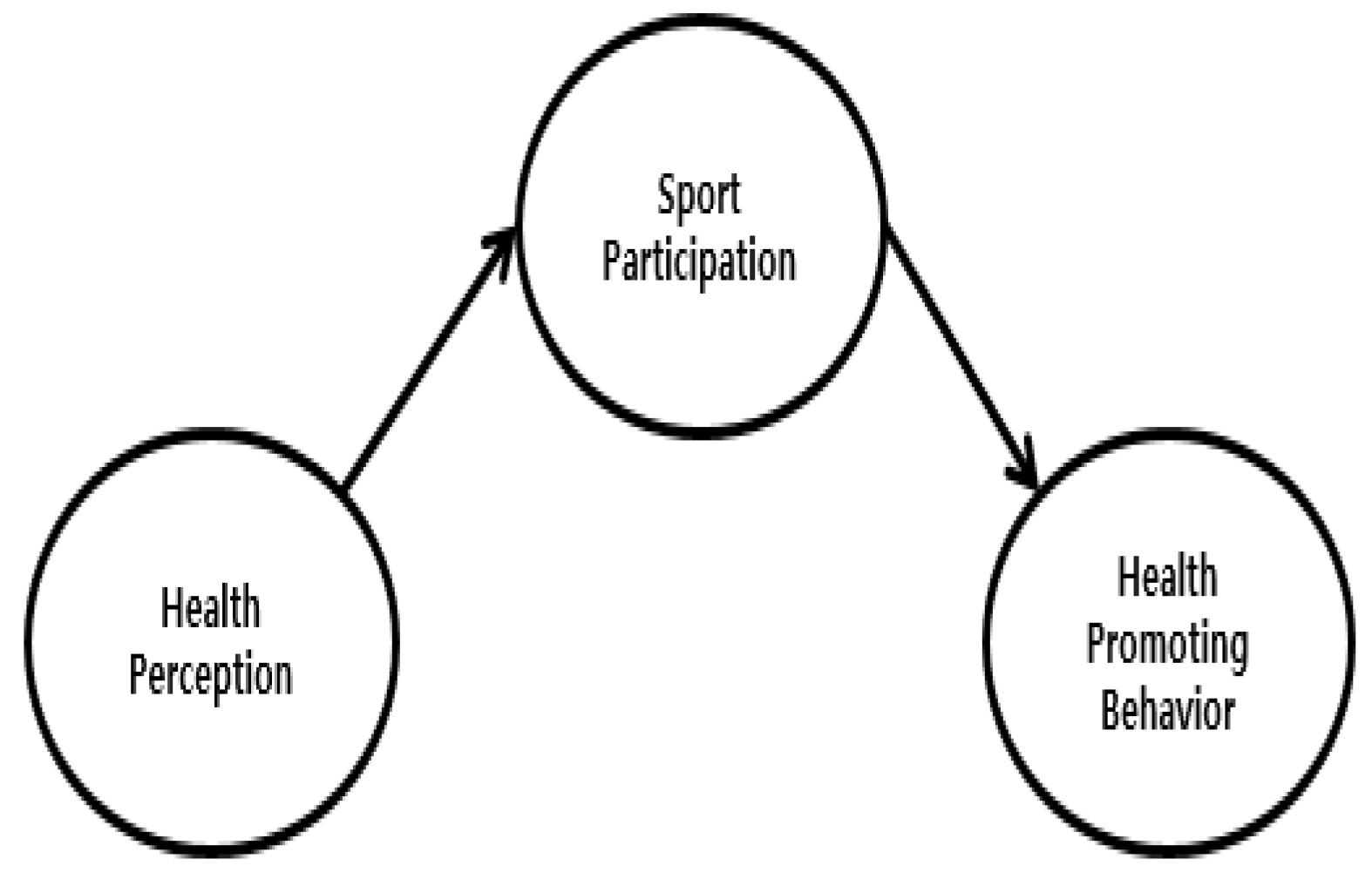 Ijerph 17 06744 g002