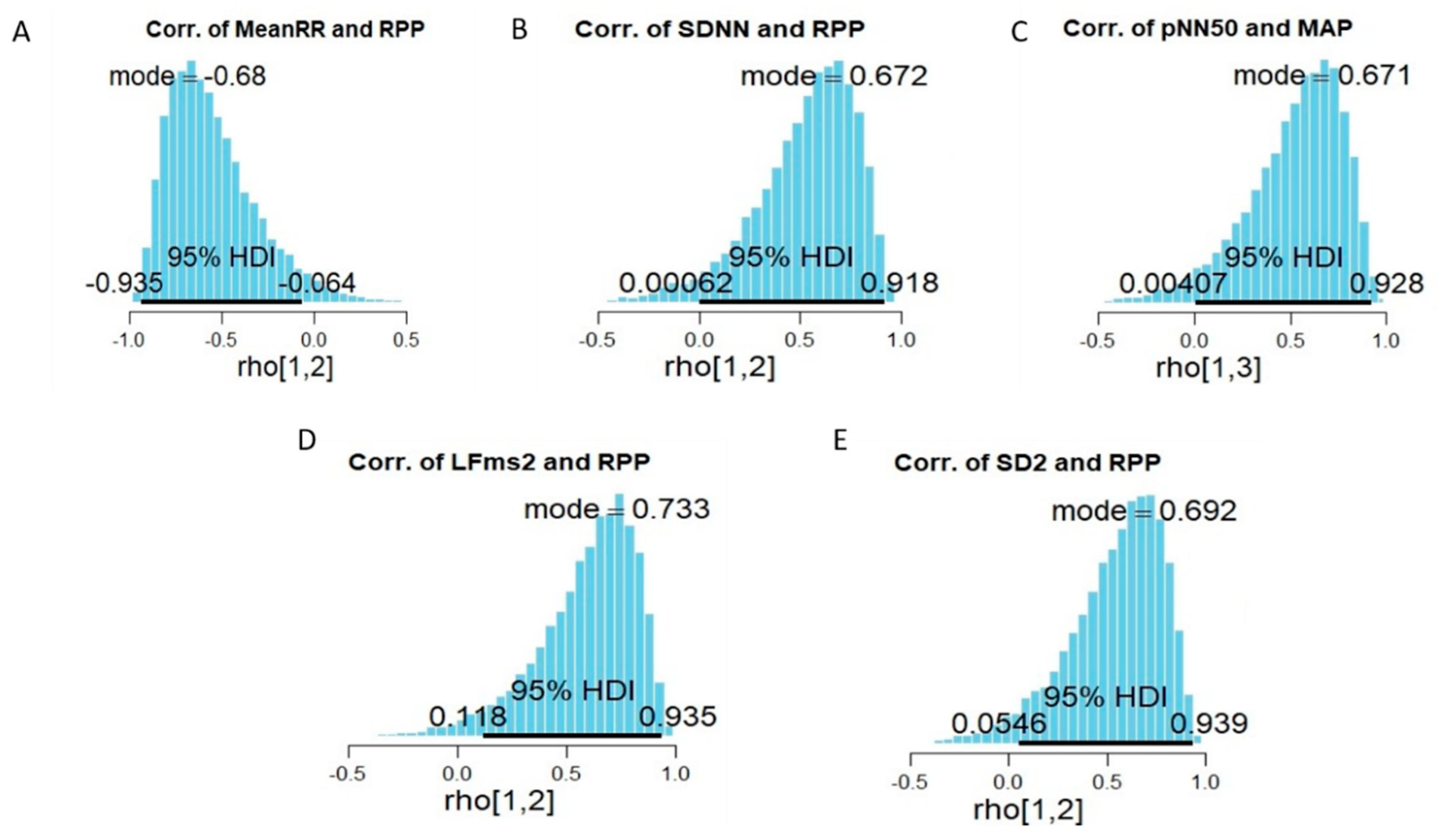 Ijerph 17 06750 g002