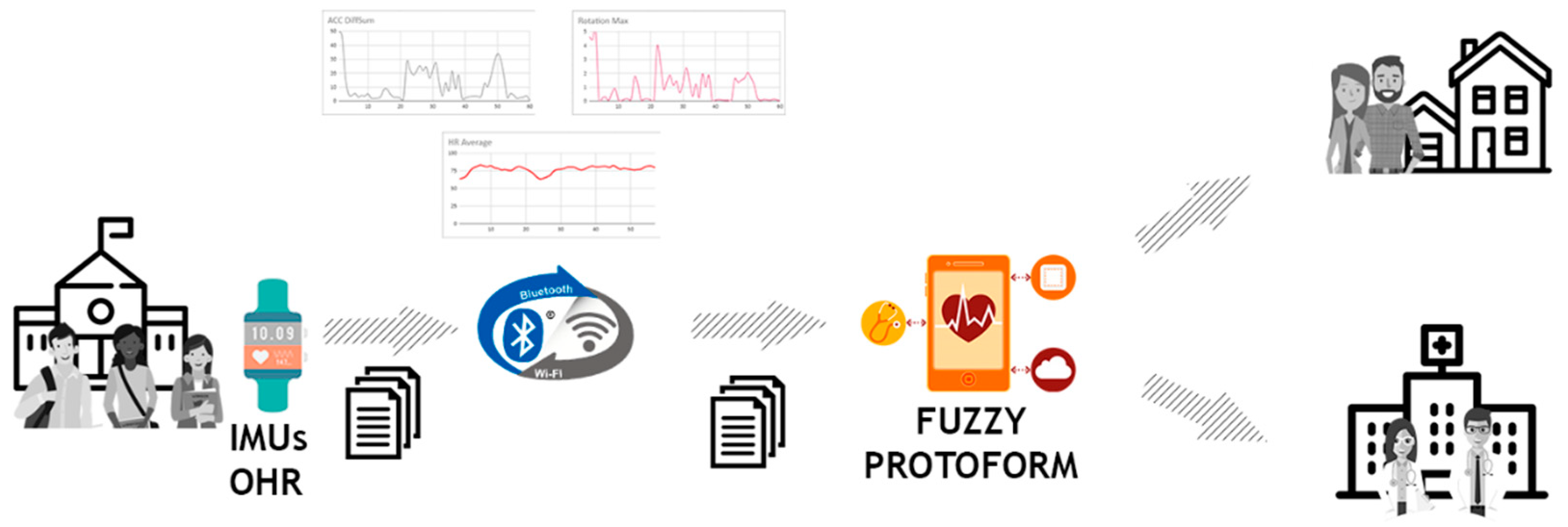 Ijerph 17 06752 g001