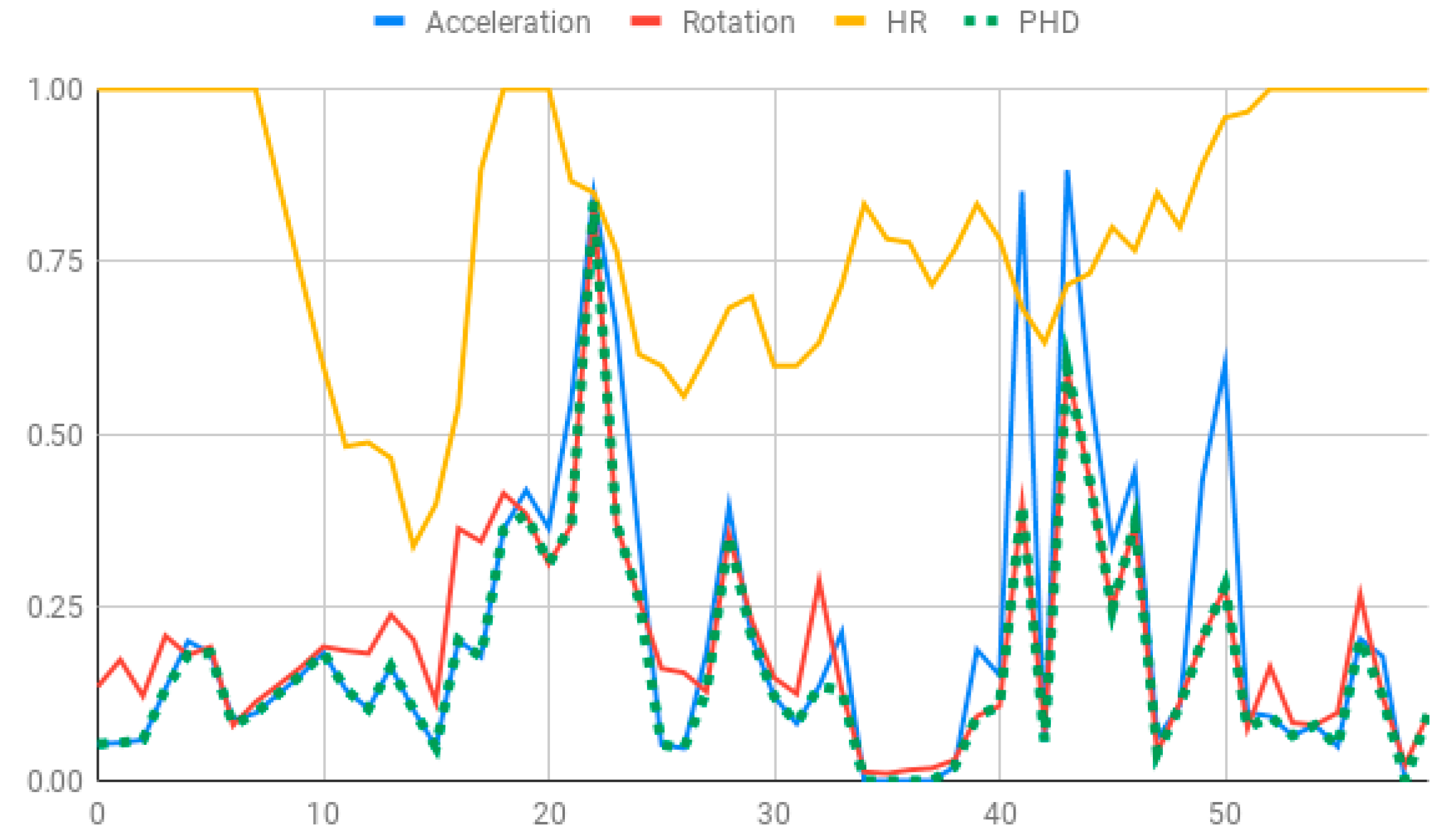Ijerph 17 06752 g005