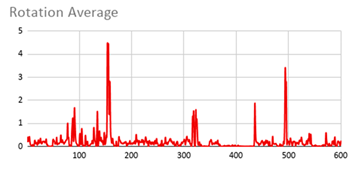 Ijerph 17 06752 i010