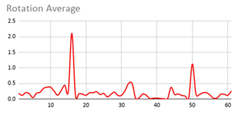 Ijerph 17 06752 i016