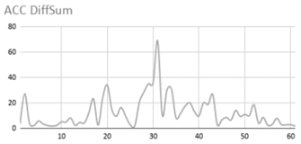 Ijerph 17 06752 i026