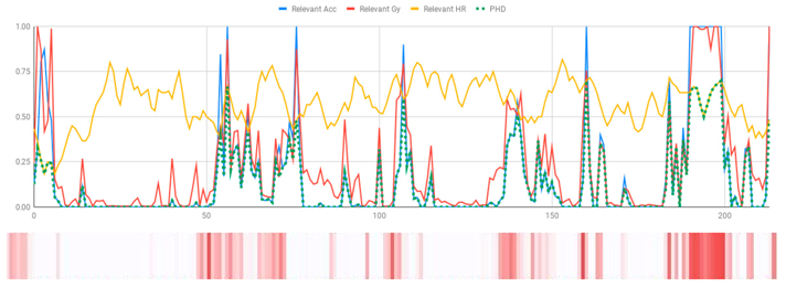 Ijerph 17 06752 i045