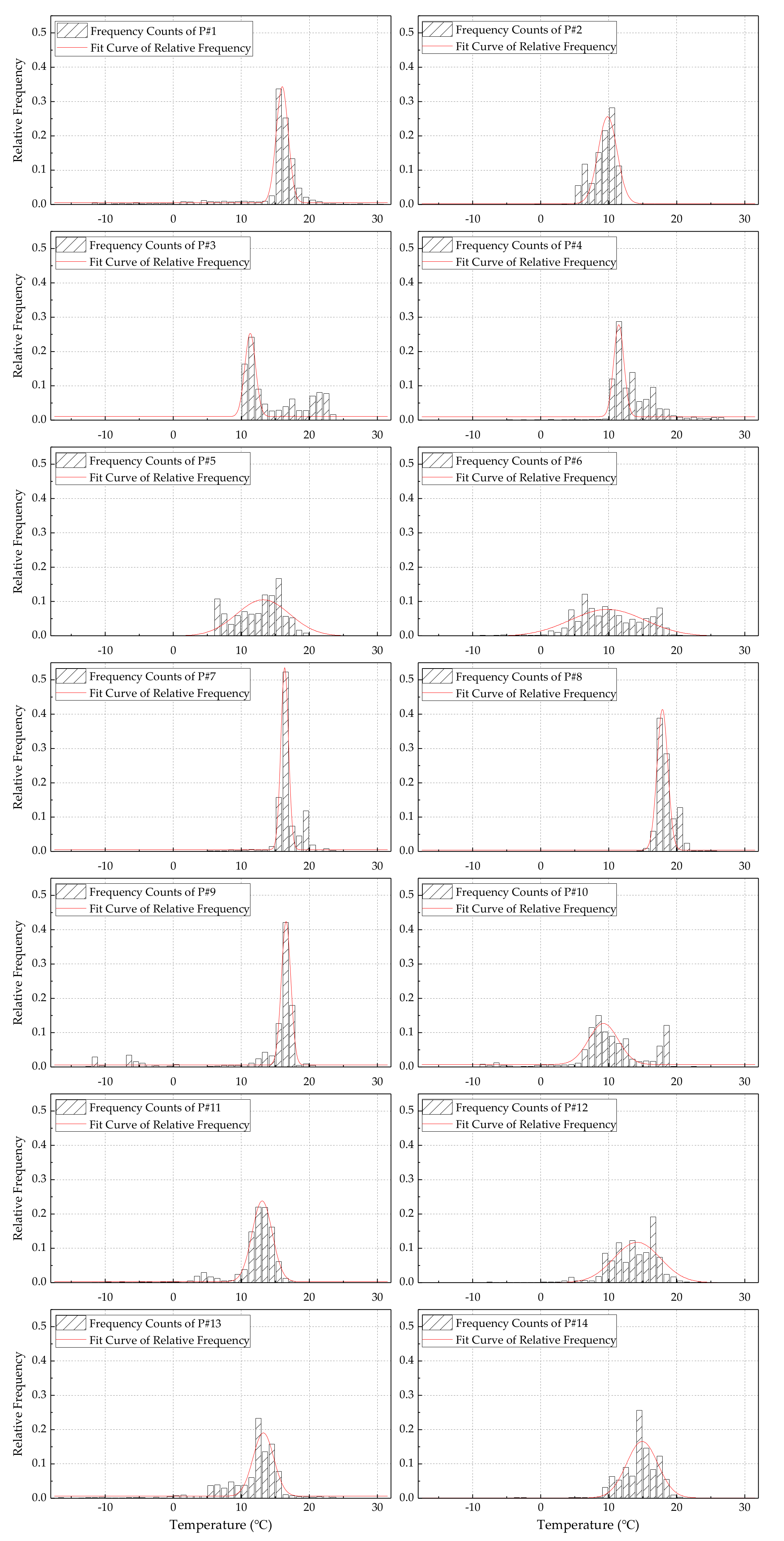 Ijerph 17 06761 g0a2