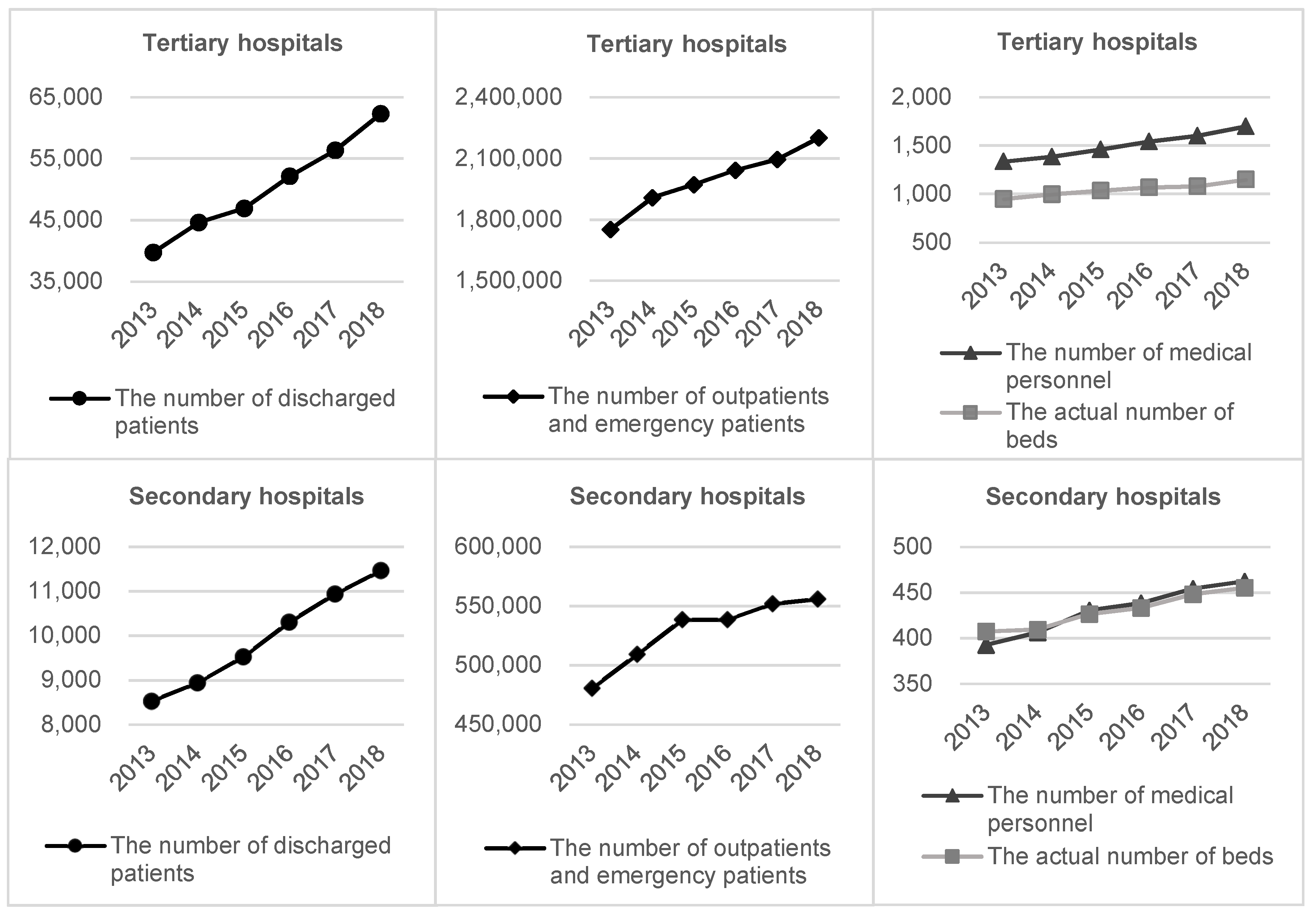Ijerph 17 06763 g001