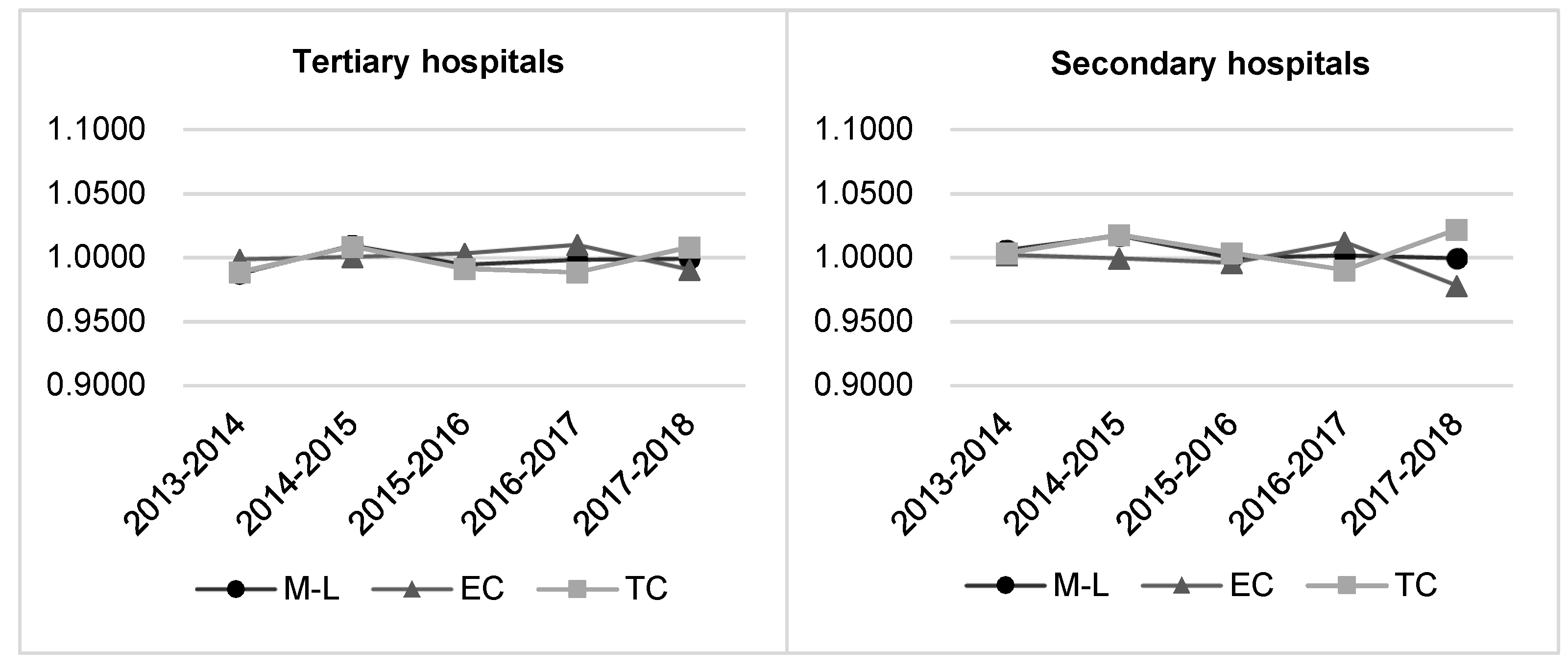 Ijerph 17 06763 g002