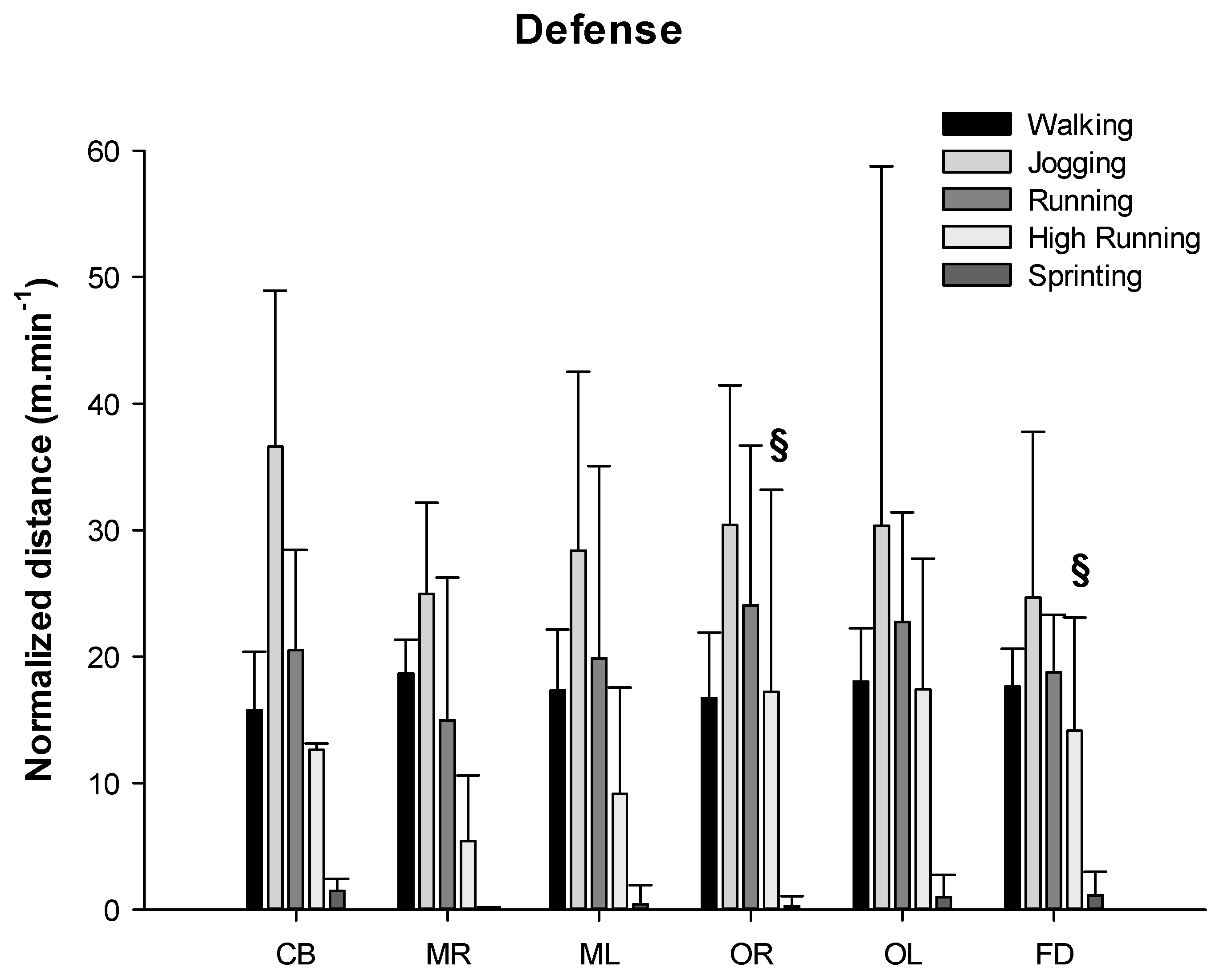 Ijerph 17 06768 g006 Ijerph 17 06768 g006