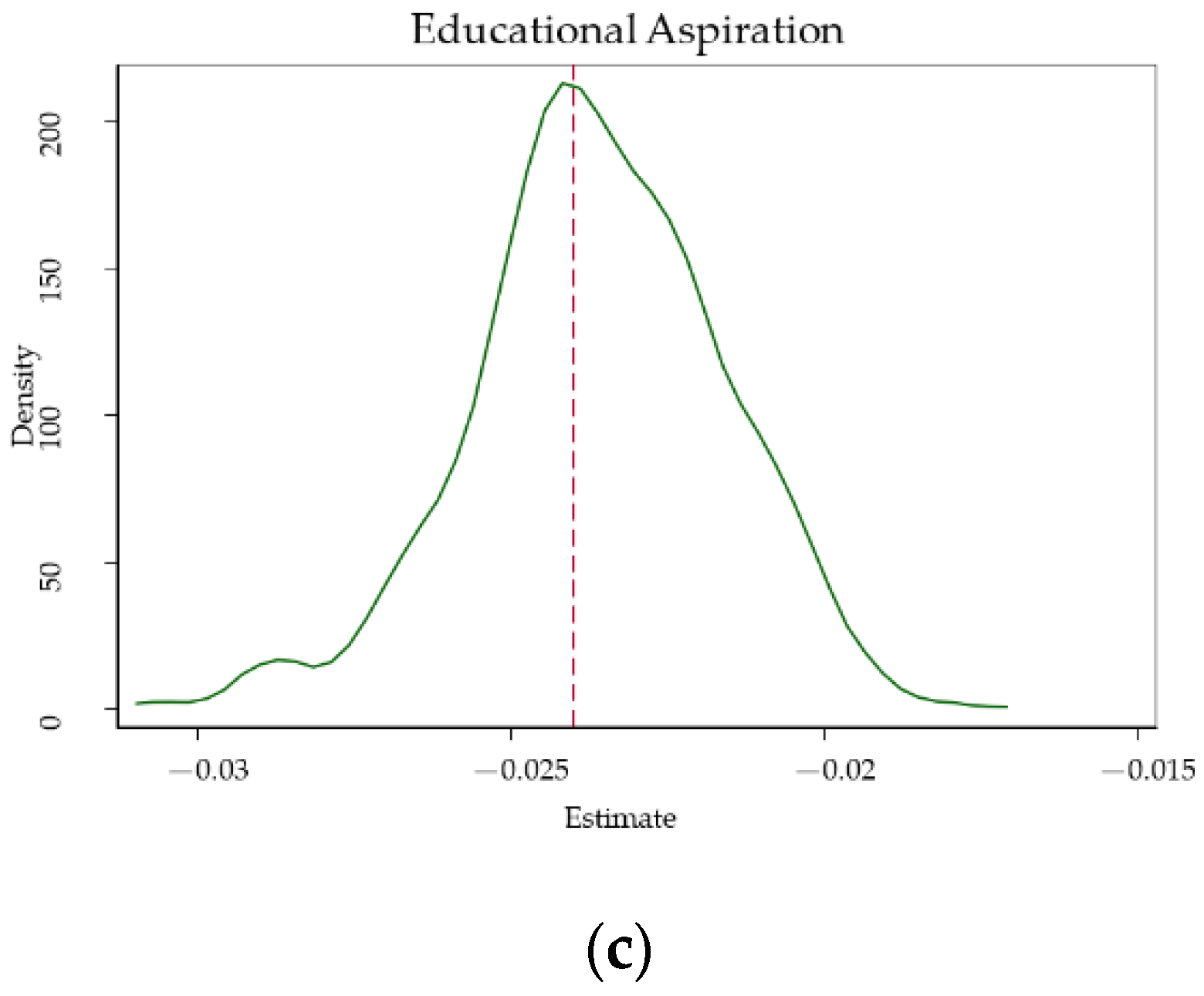 Ijerph 17 06770 g002b