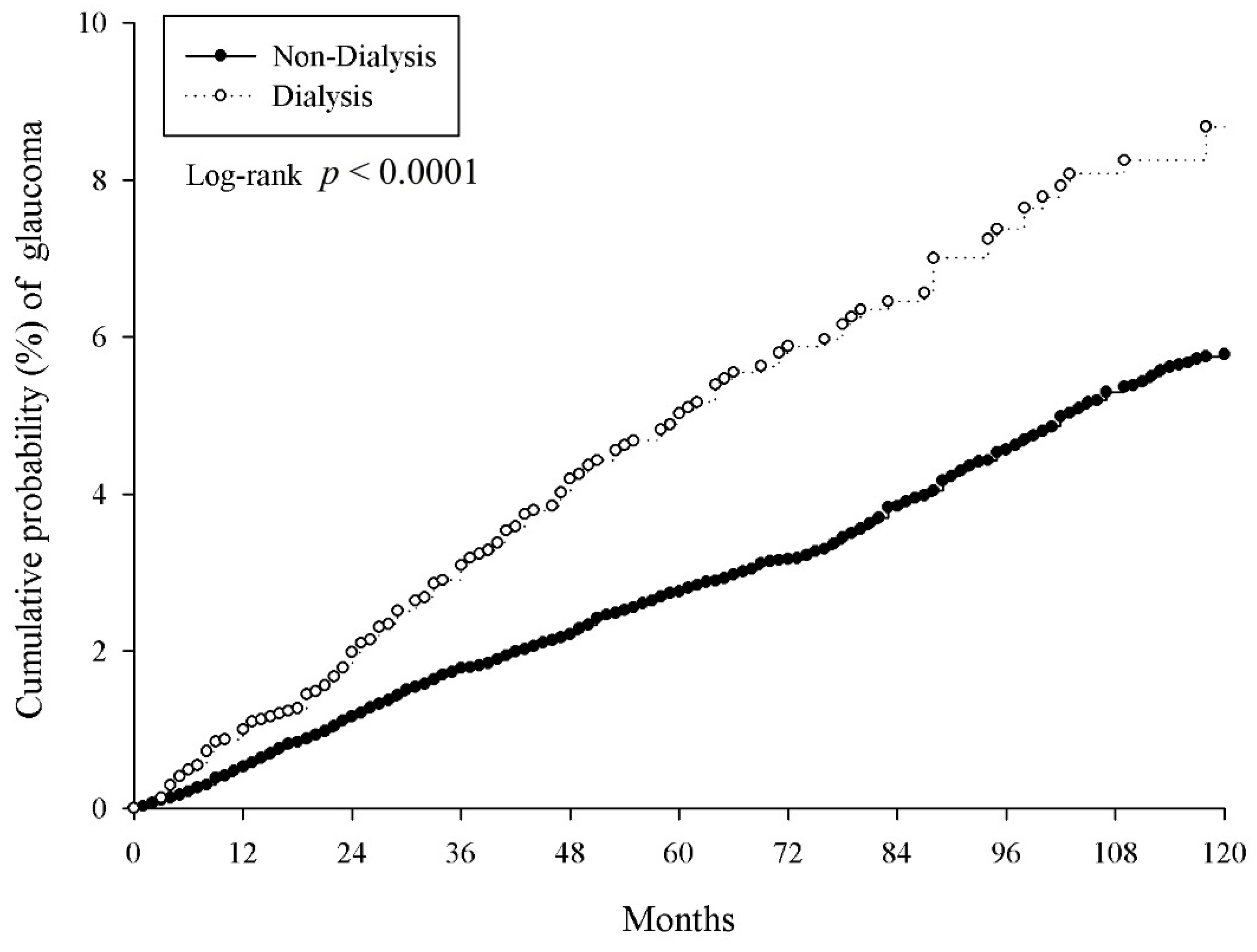 Ijerph 17 06774 g002