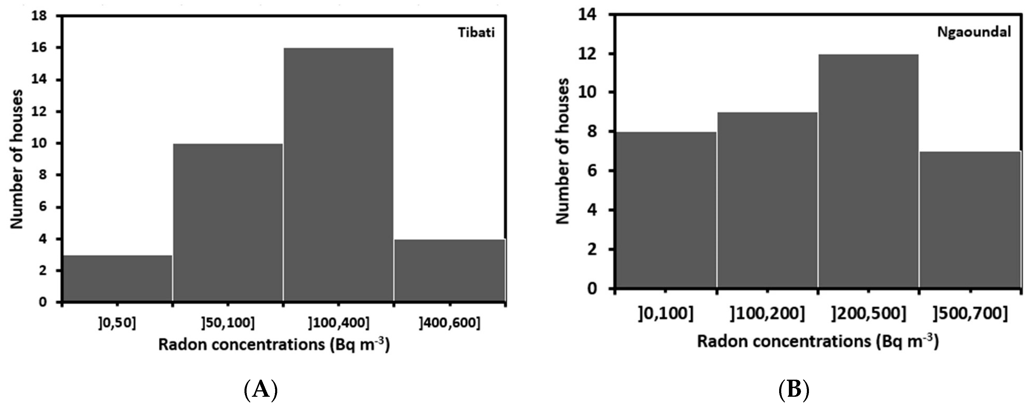 Ijerph 17 06776 g002