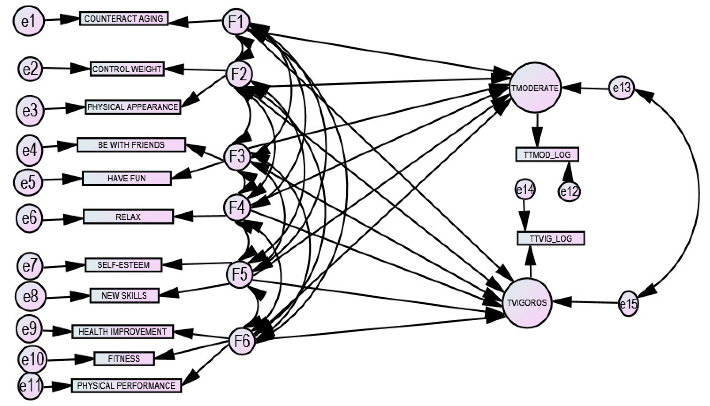 Ijerph 17 06777 g001