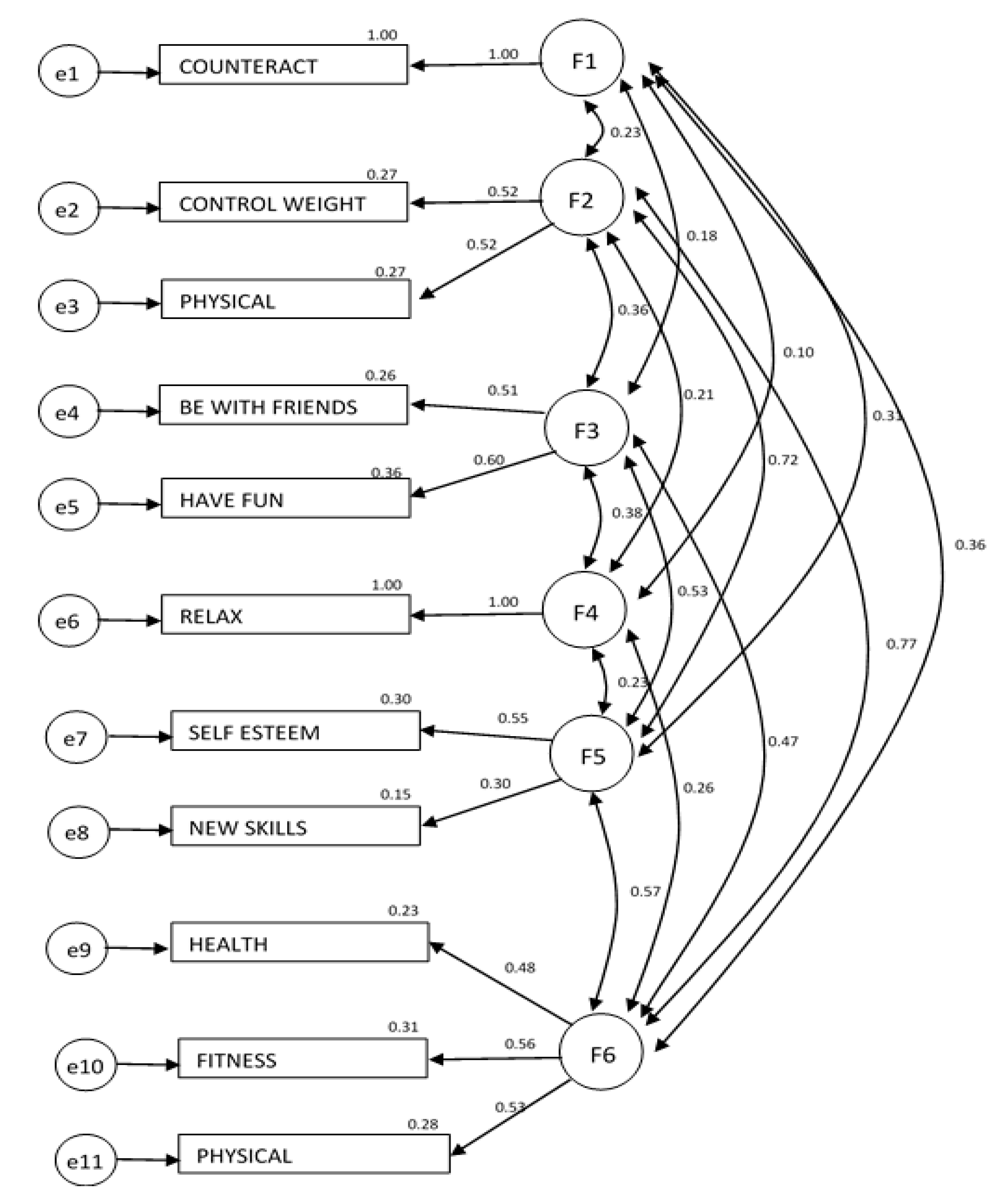 Ijerph 17 06777 g002