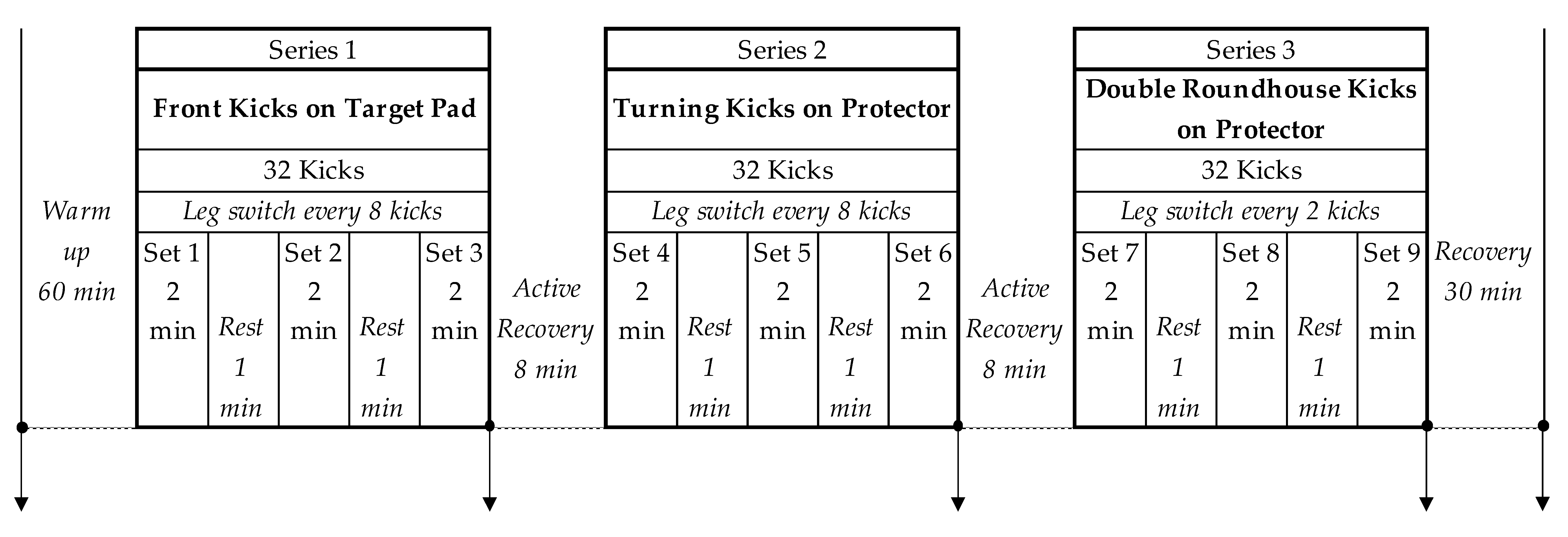 Ijerph 17 06779 g001