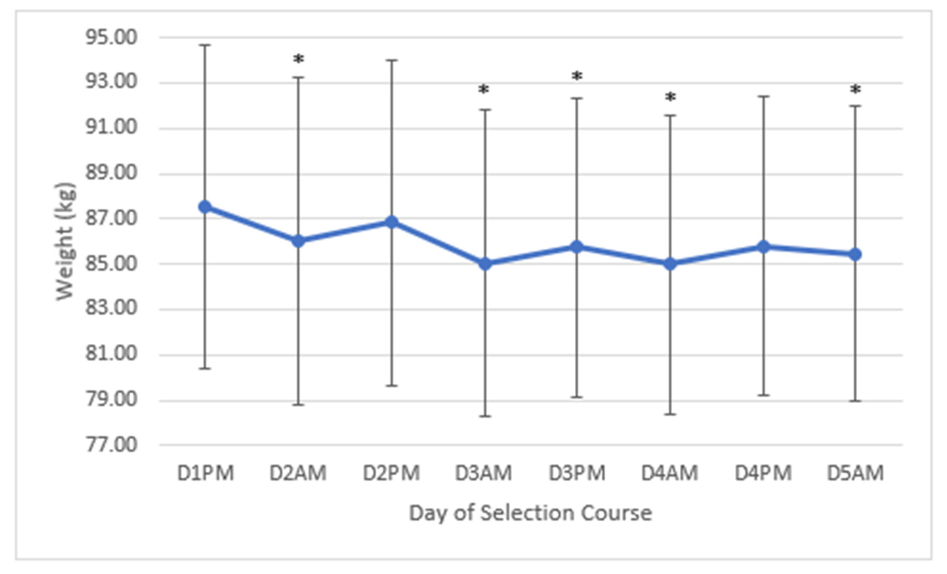 Ijerph 17 06782 g001