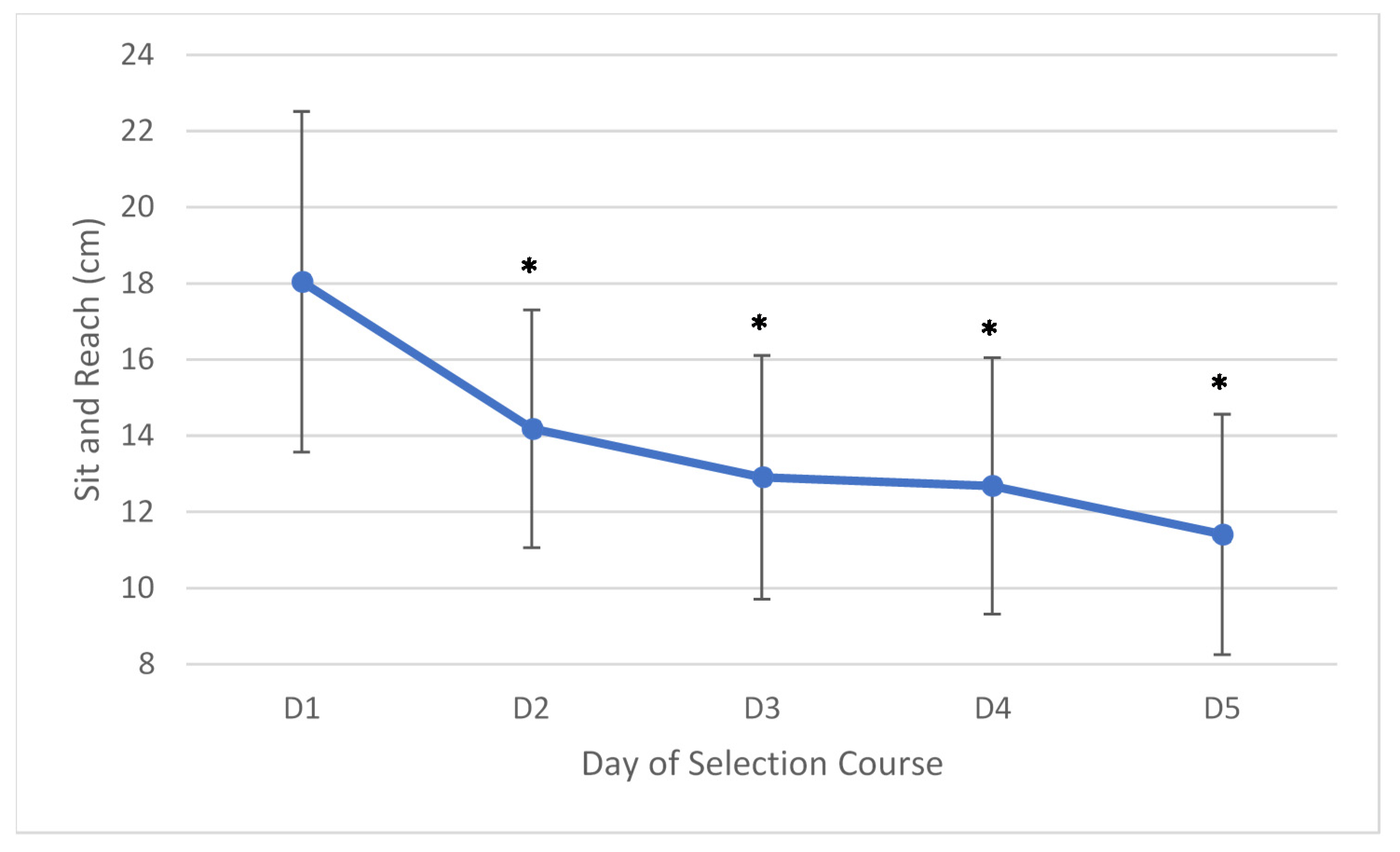 Ijerph 17 06782 g003