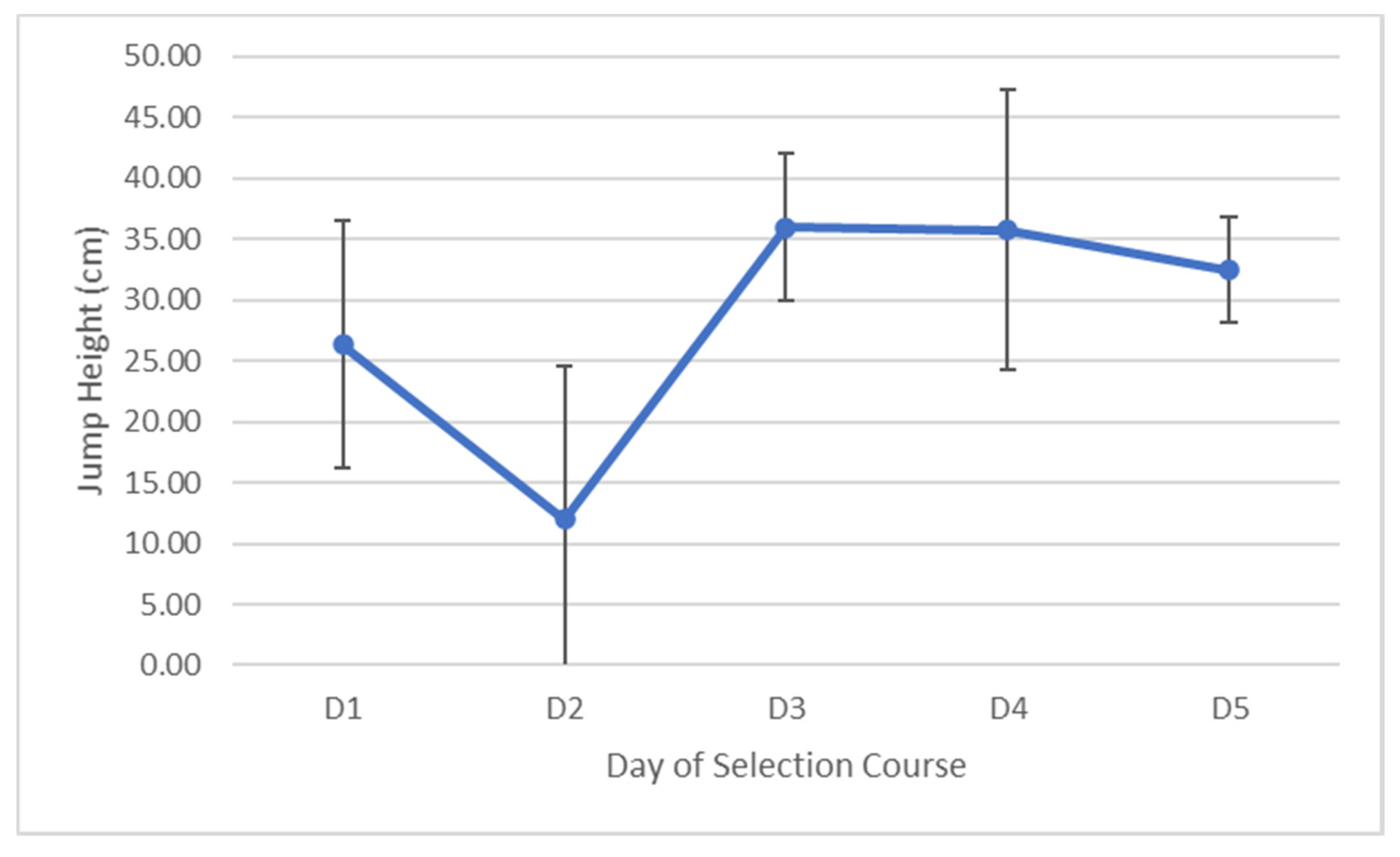 Ijerph 17 06782 g004