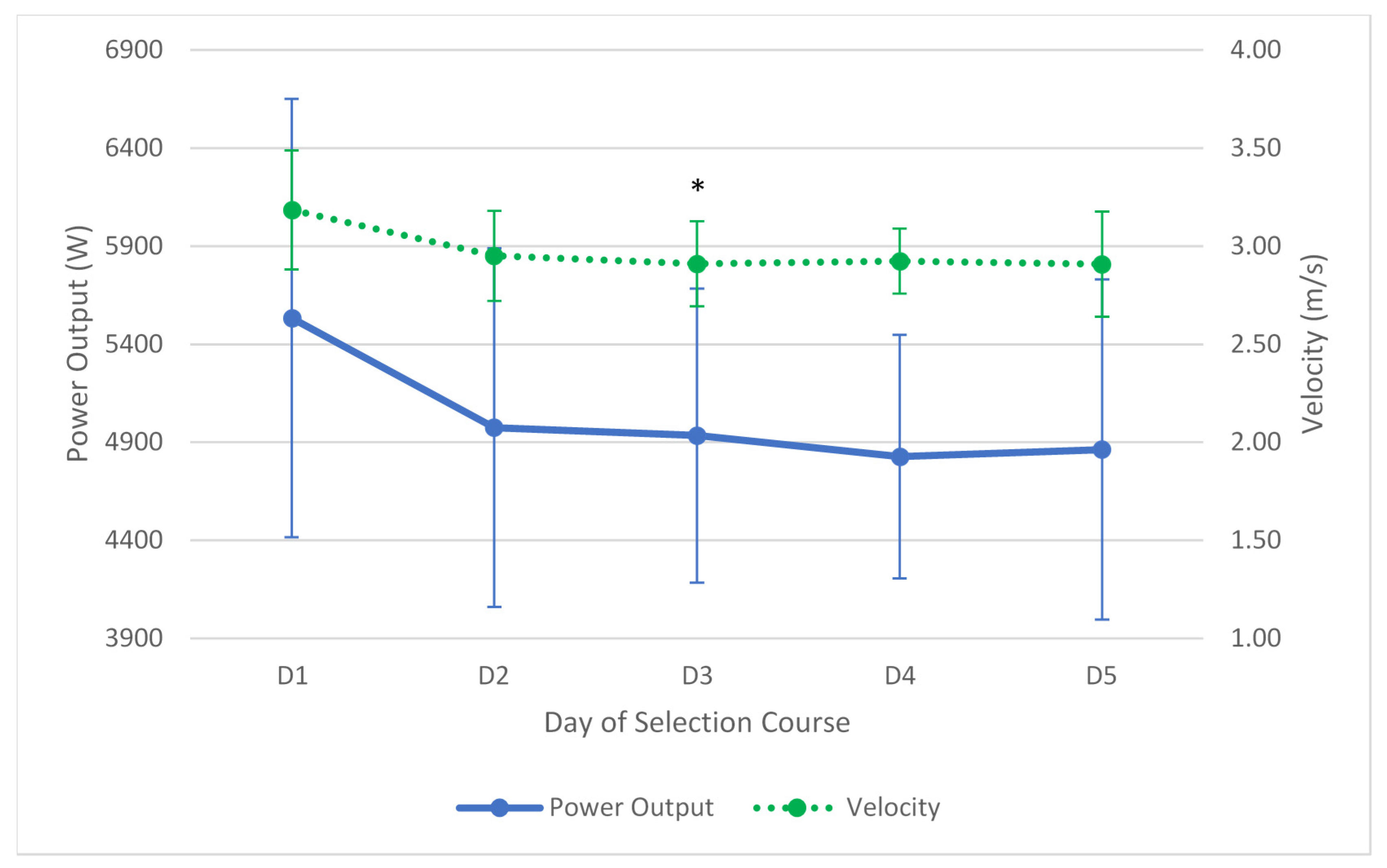 Ijerph 17 06782 g005