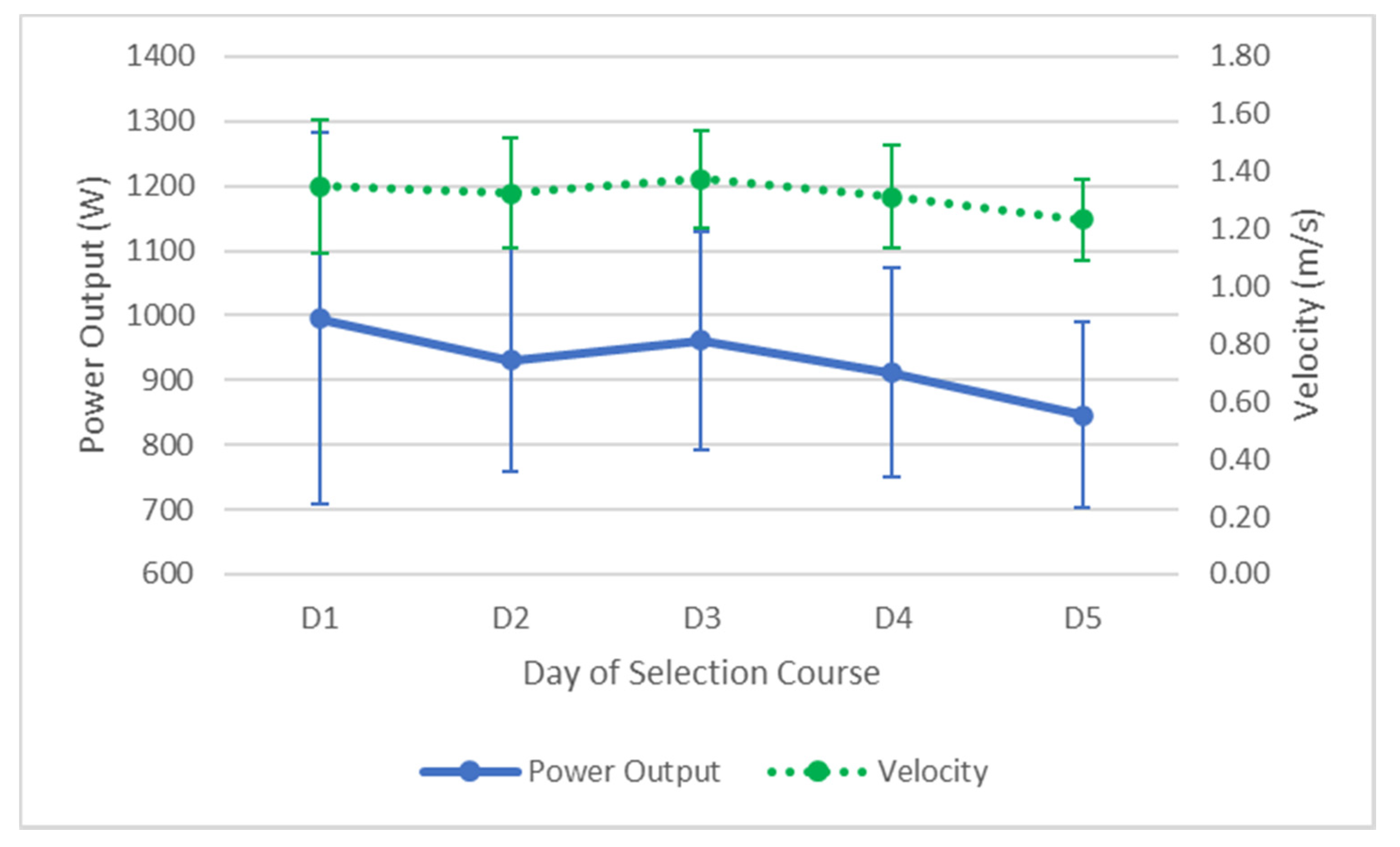 Ijerph 17 06782 g007