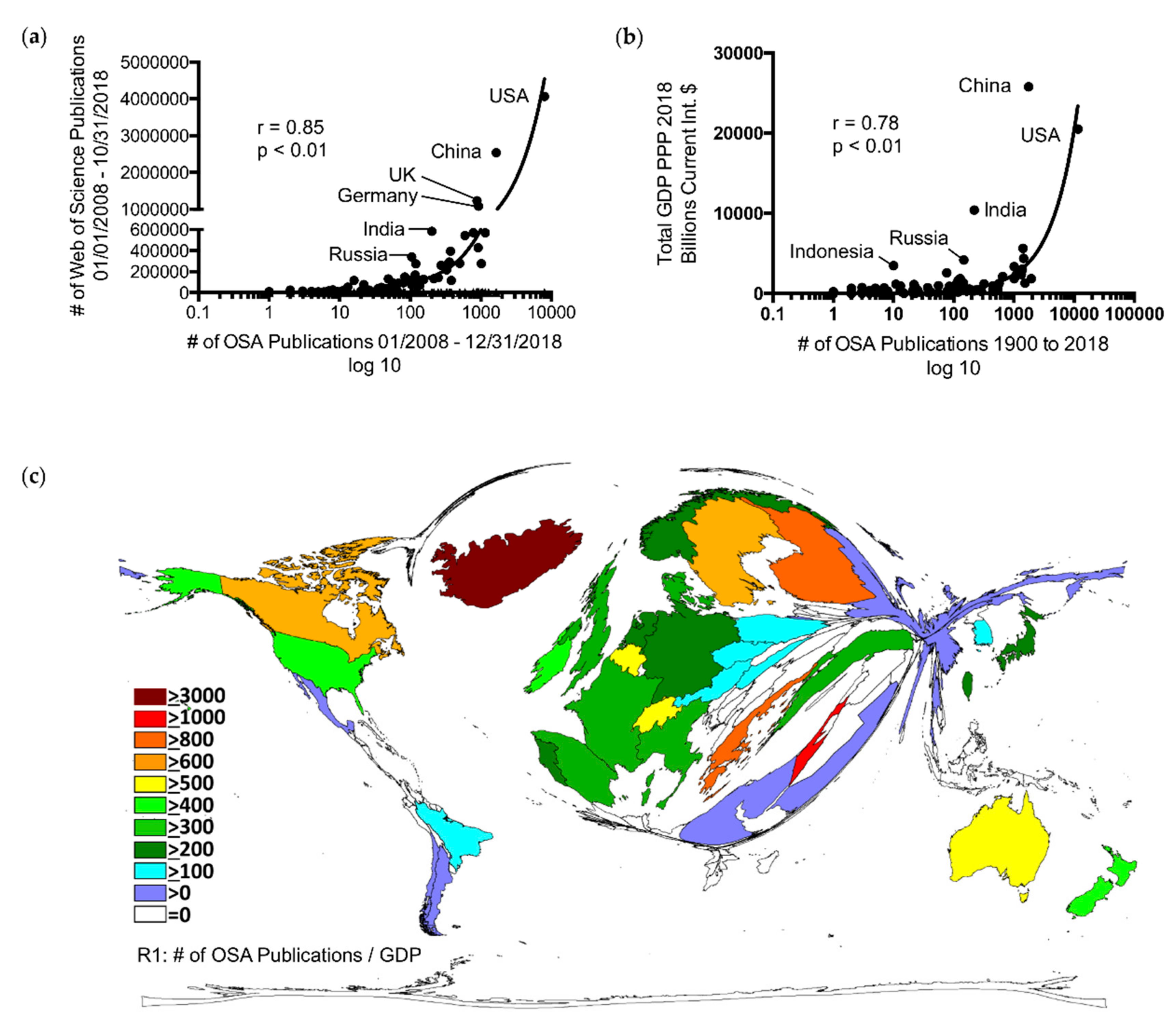 Ijerph 17 06785 g004