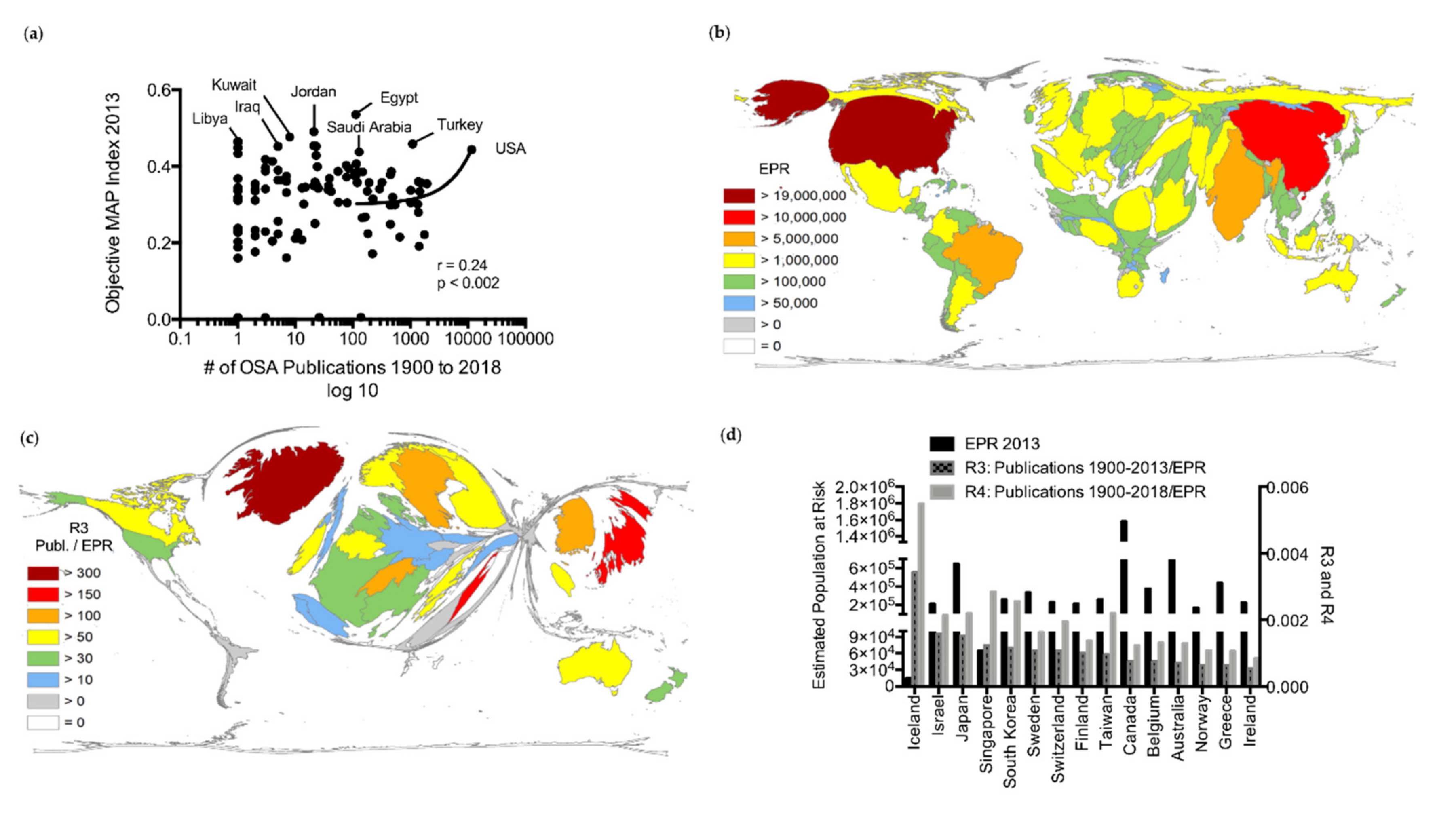Ijerph 17 06785 g005