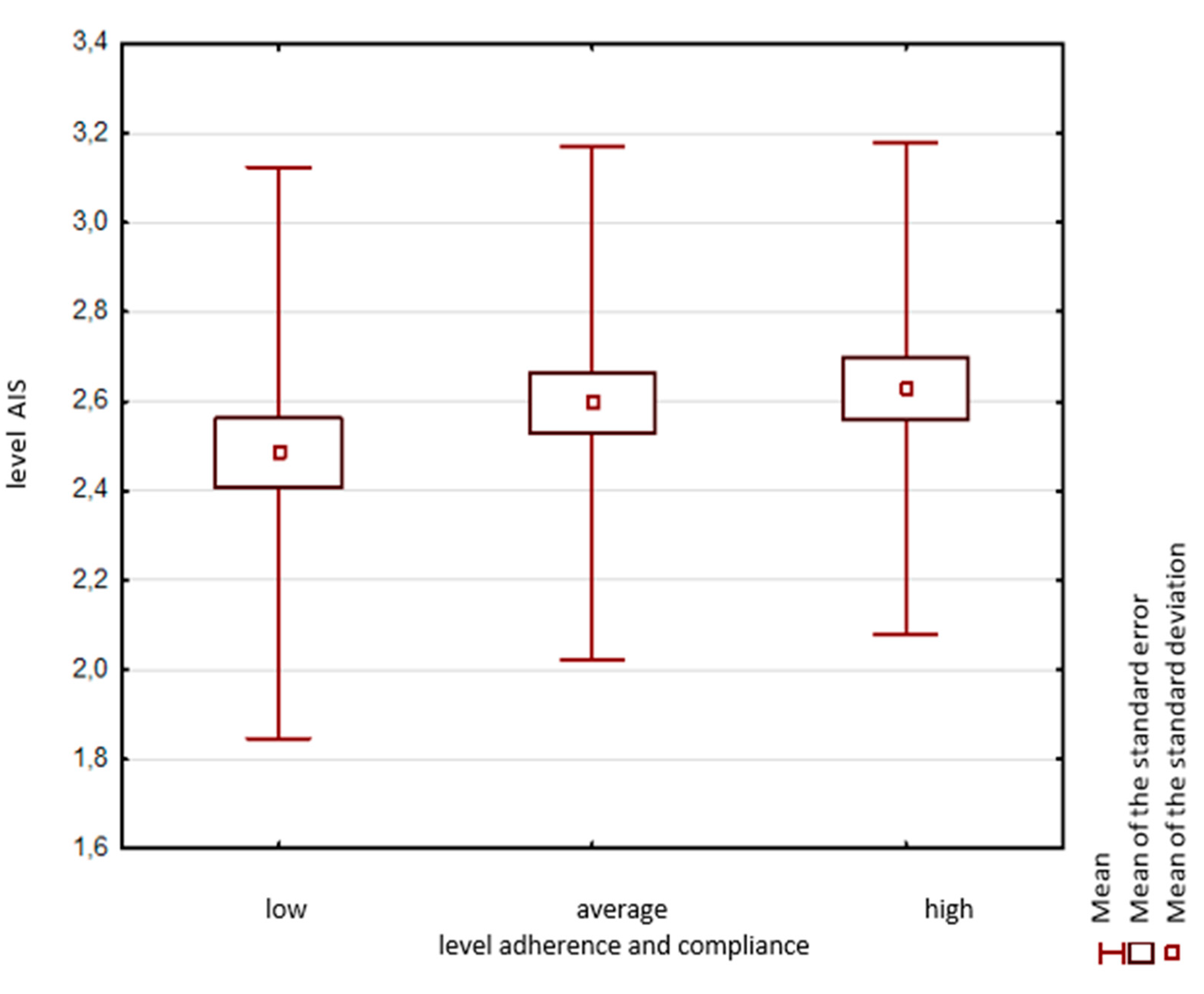 Ijerph 17 06789 g002