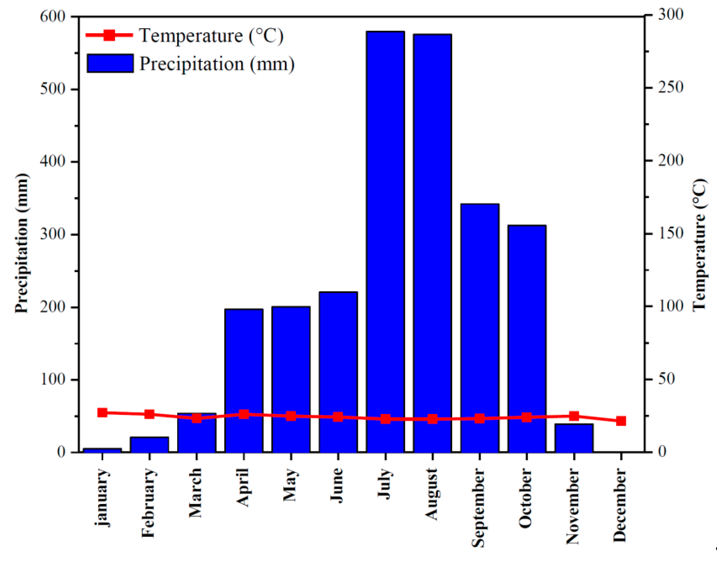 Ijerph 17 06795 g002