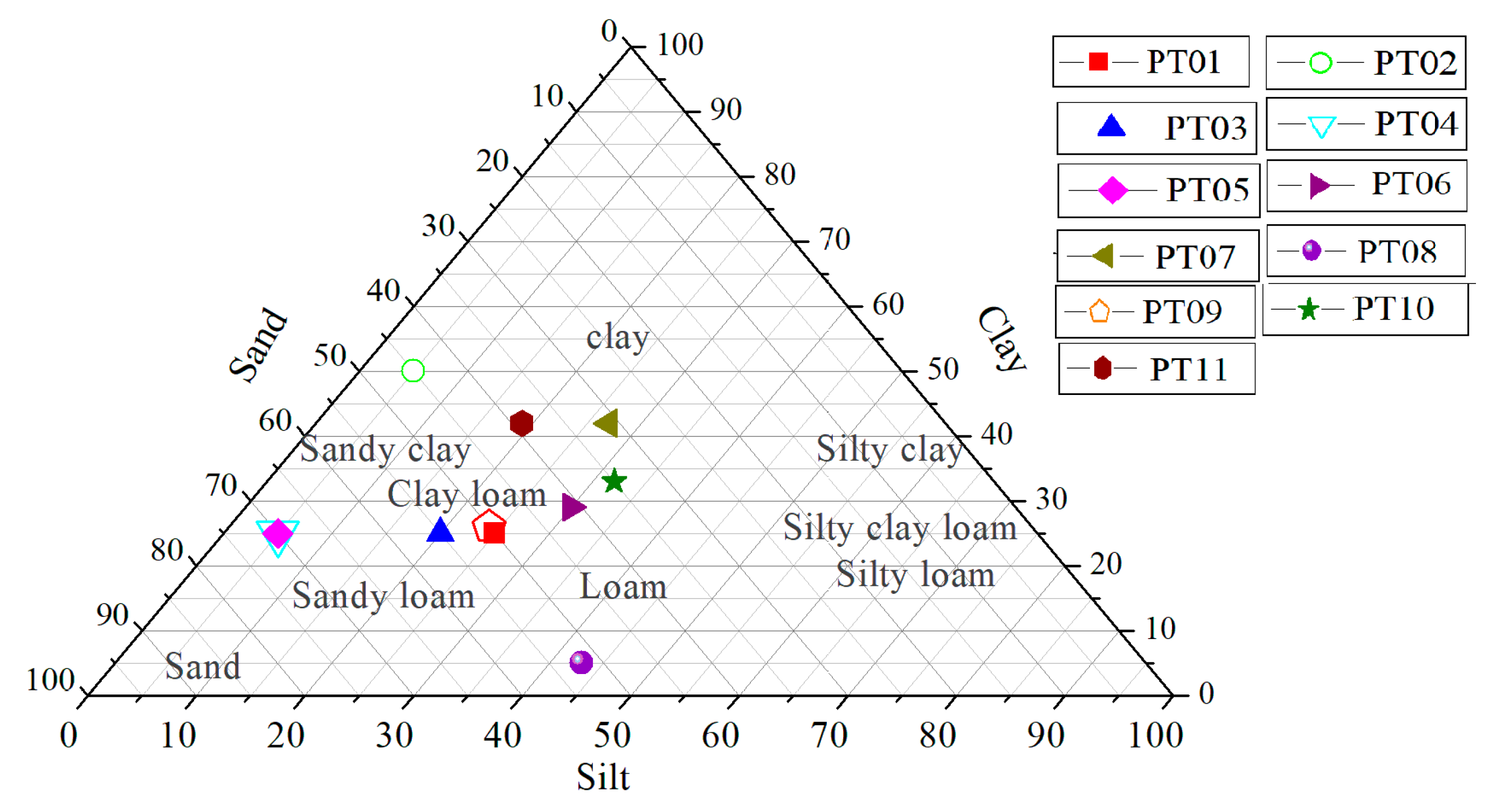 Ijerph 17 06795 g006