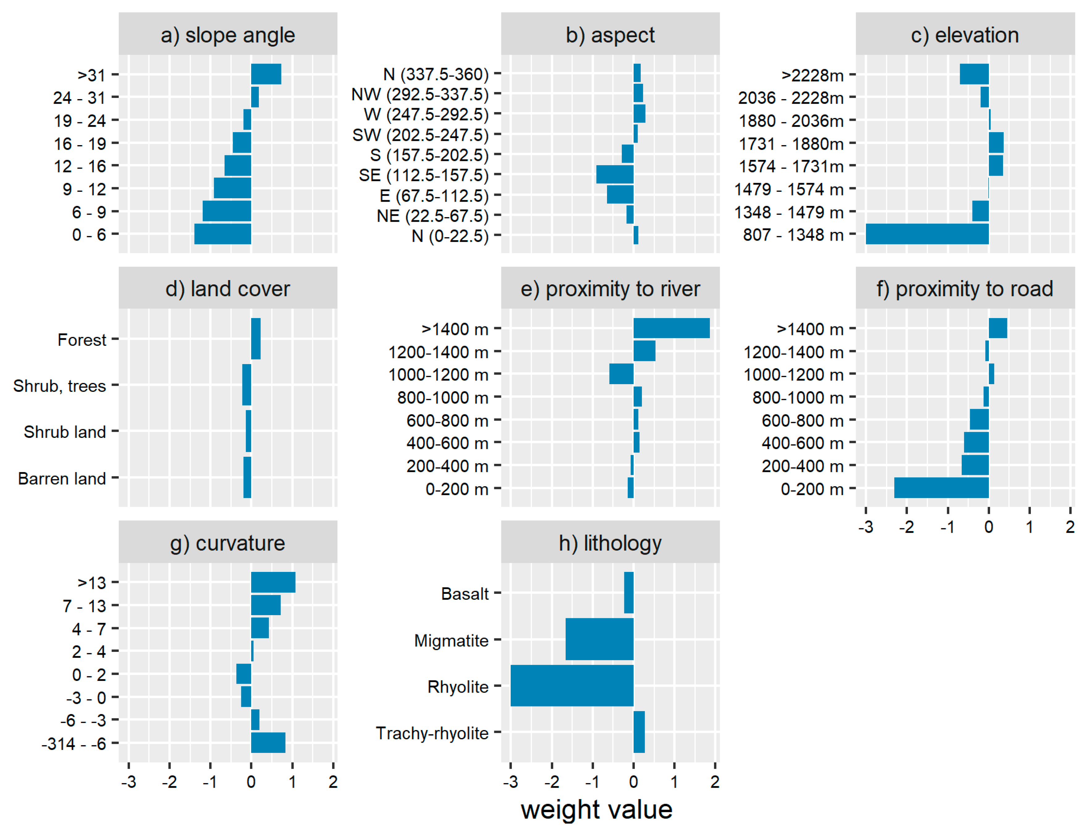 Ijerph 17 06795 g009