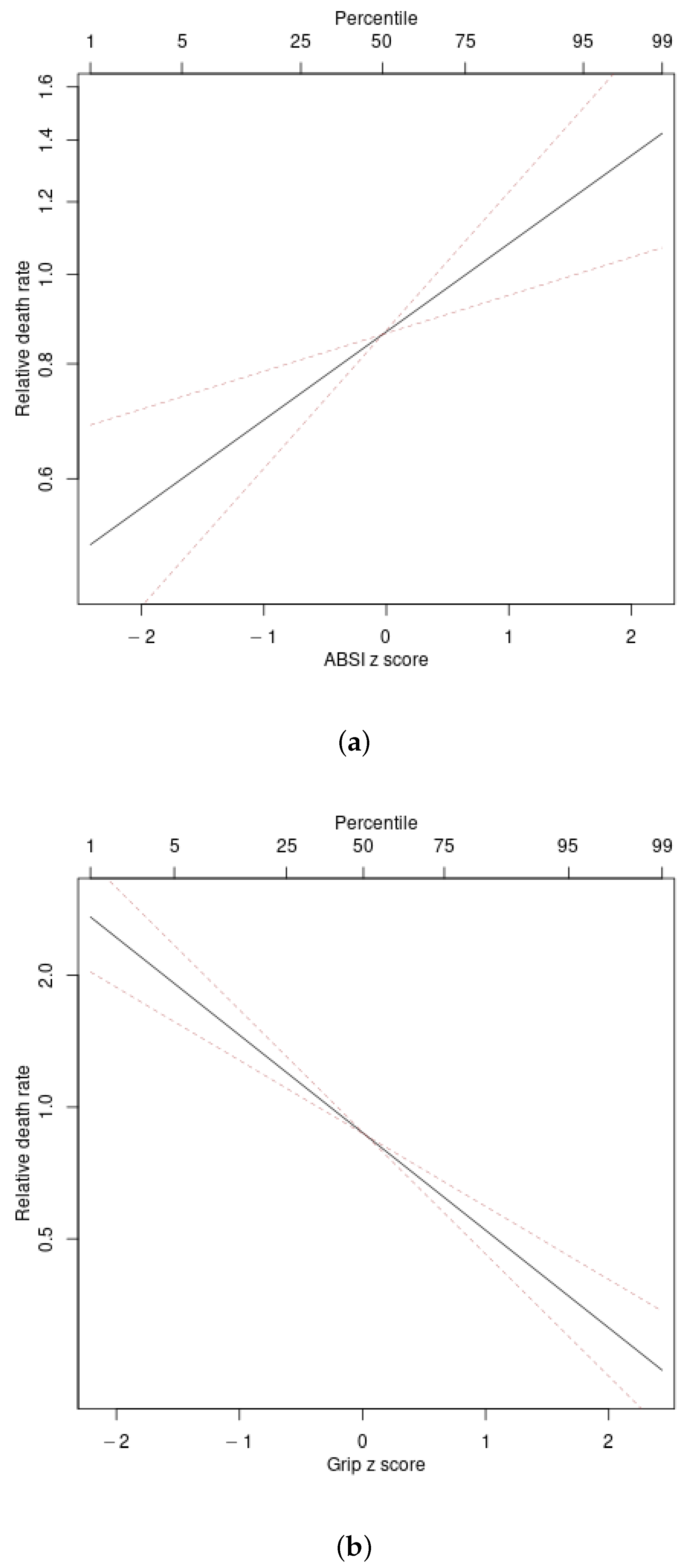 Ijerph 17 06797 g002 Ijerph 17 06797 g002