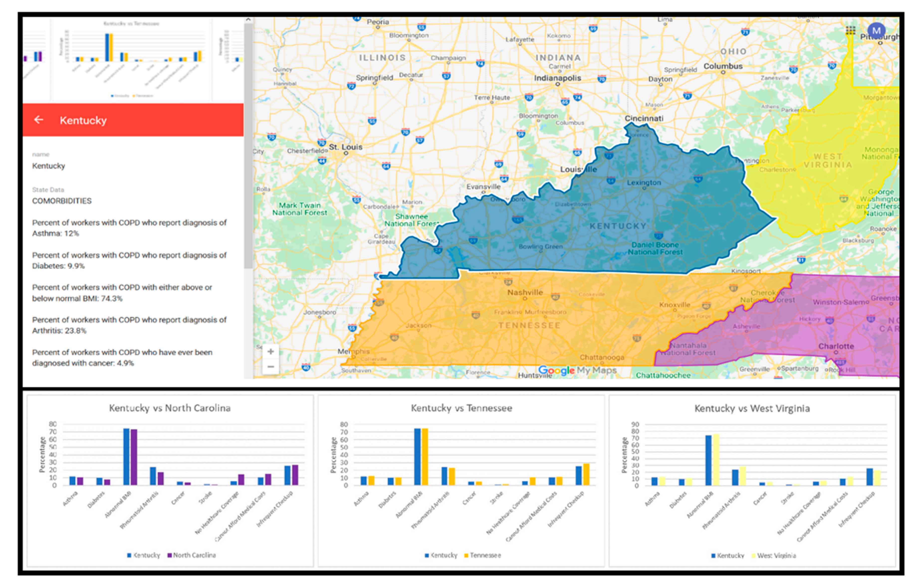 Ijerph 17 06798 g005 Ijerph 17 06798 g005