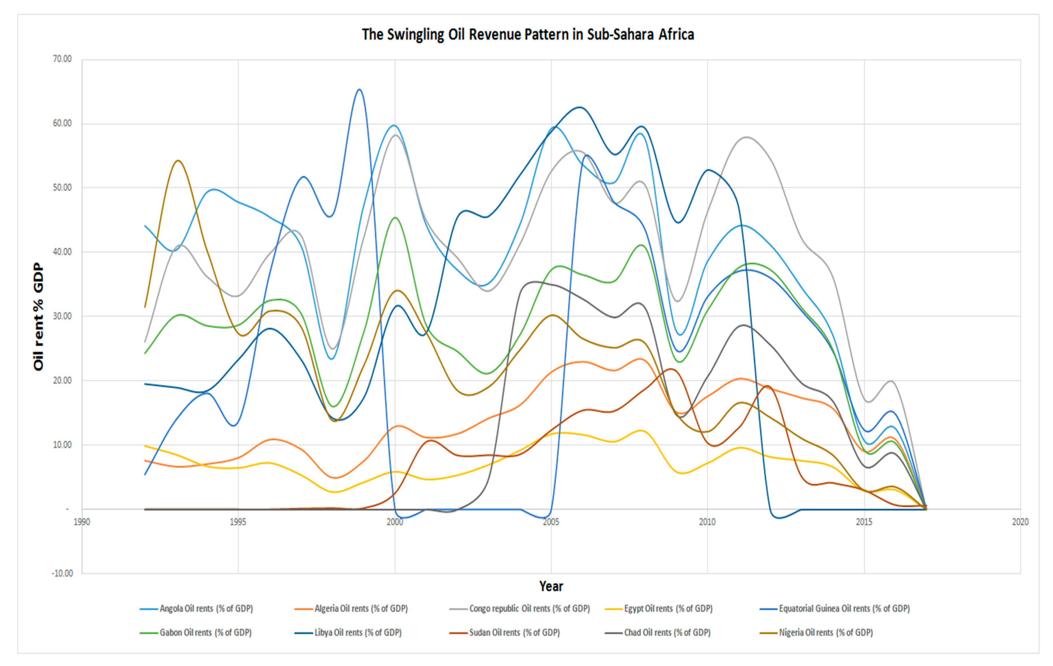 Ijerph 17 06799 g003