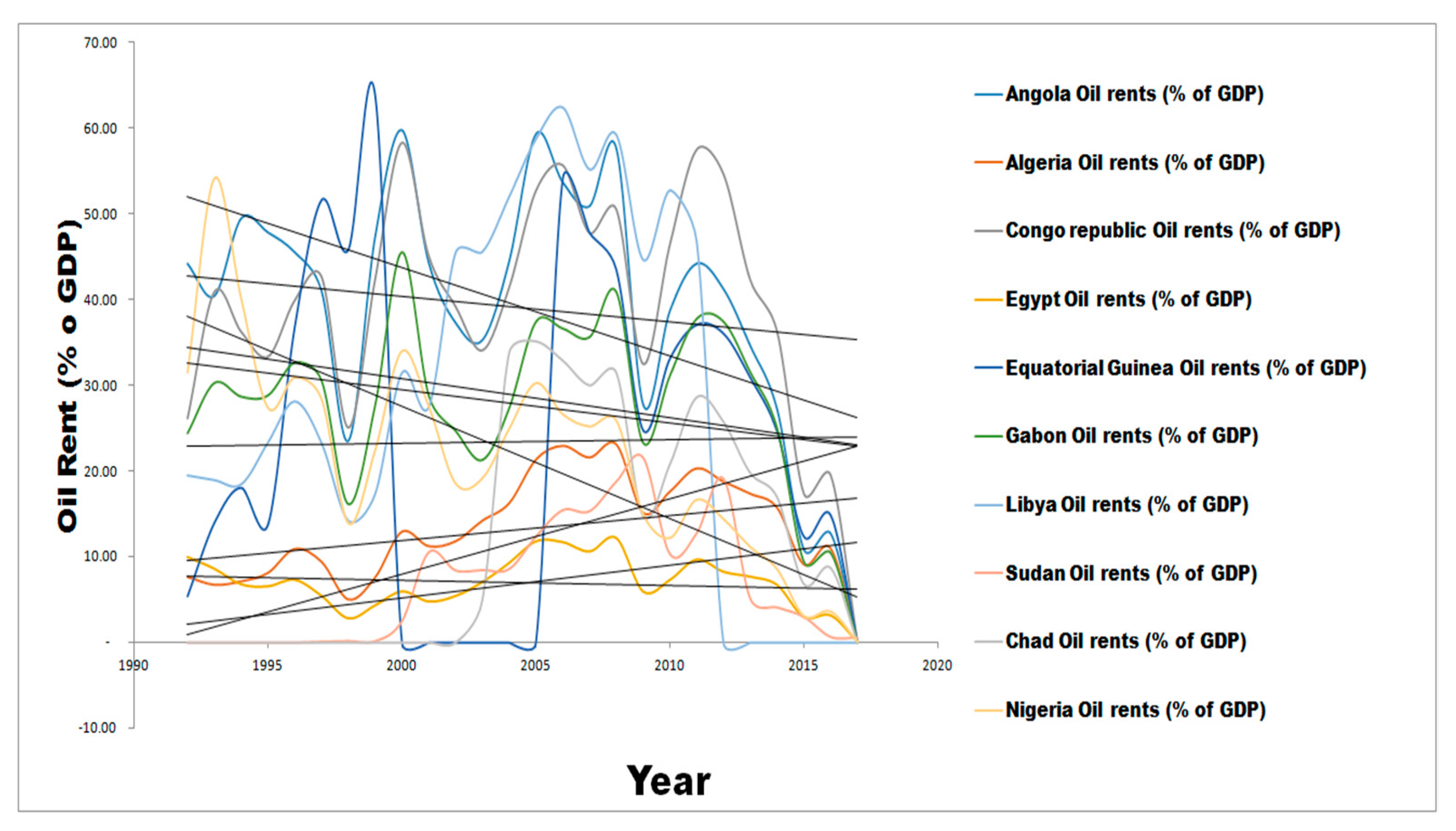 Ijerph 17 06799 g004
